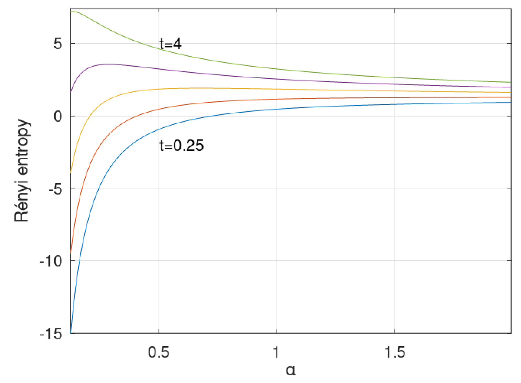 Fractalfract 05 00236 g001