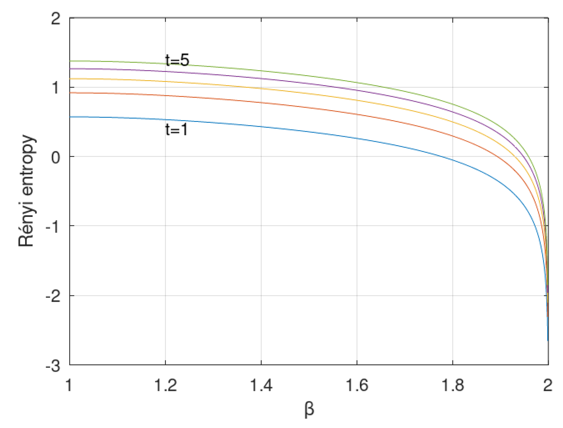Fractalfract 05 00236 g004