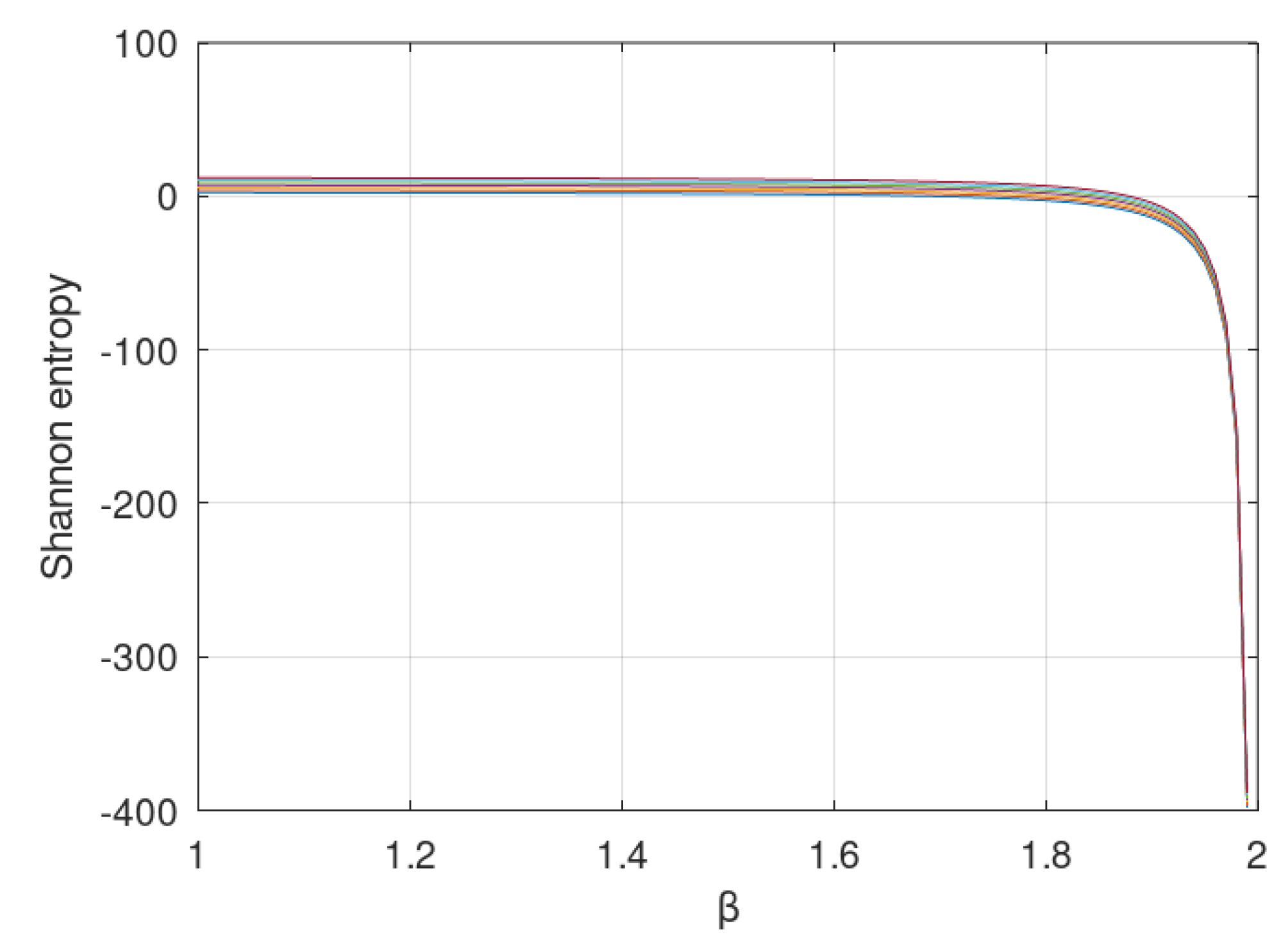 Fractalfract 05 00236 g005