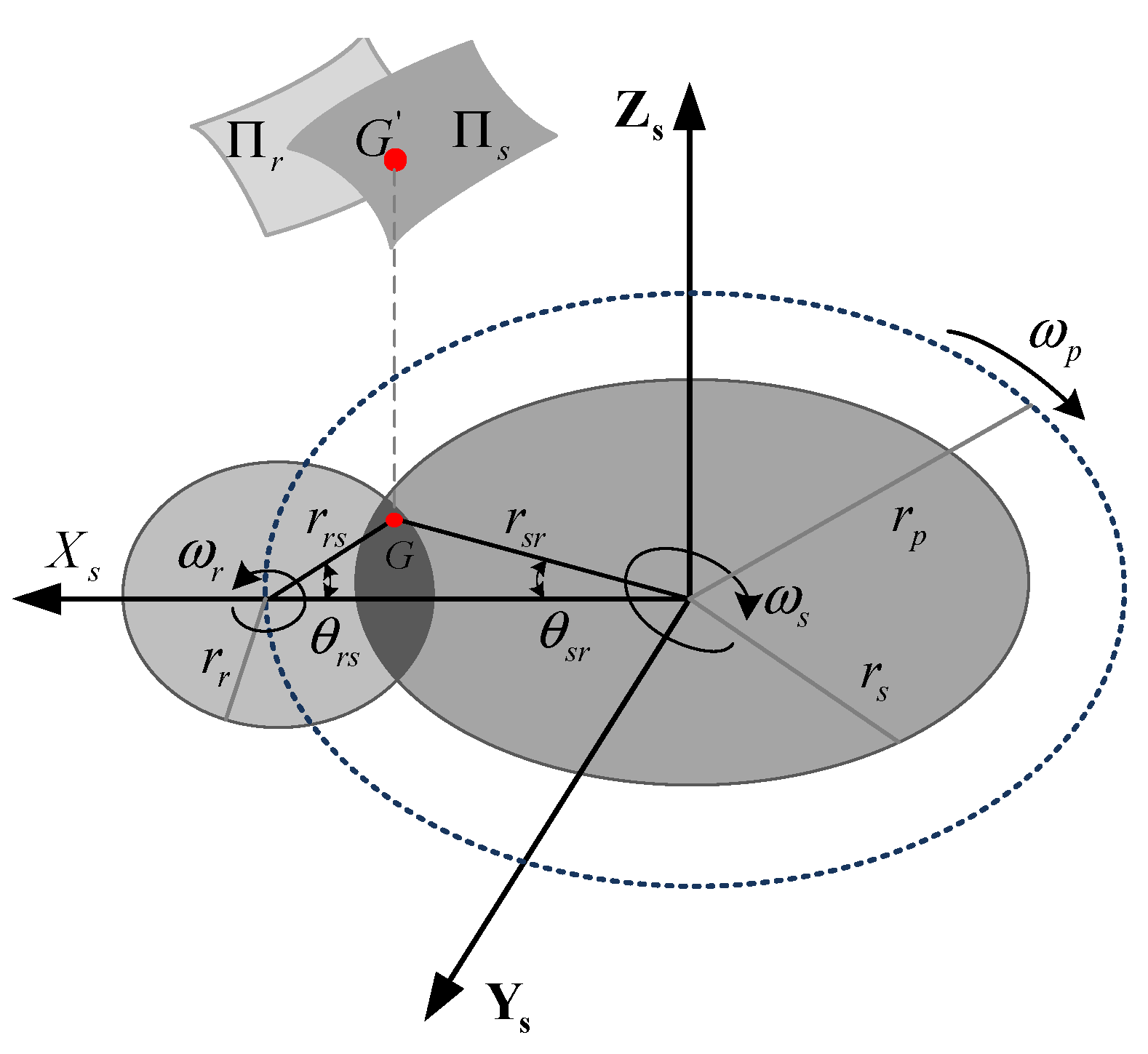Fractalfract 05 00237 g006