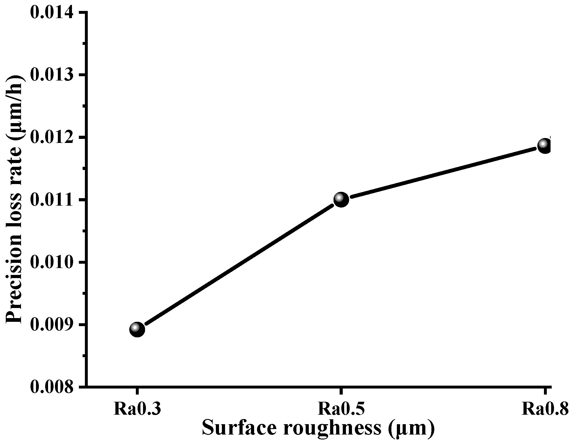 Fractalfract 05 00237 g012