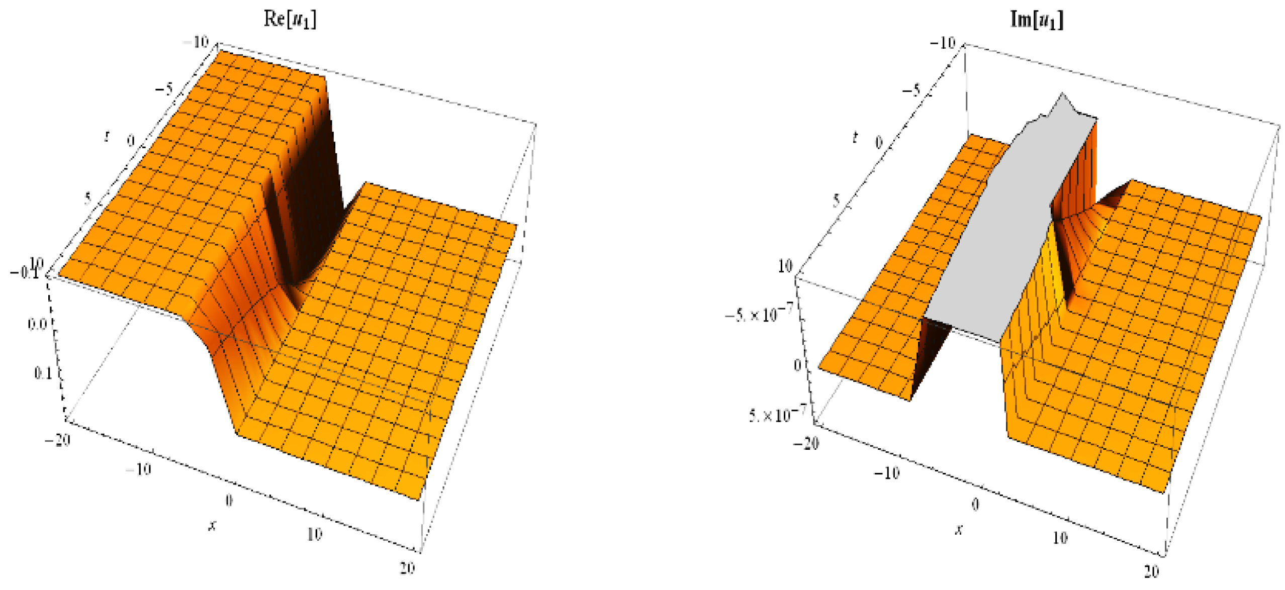 Fractalfract 05 00238 g010 550