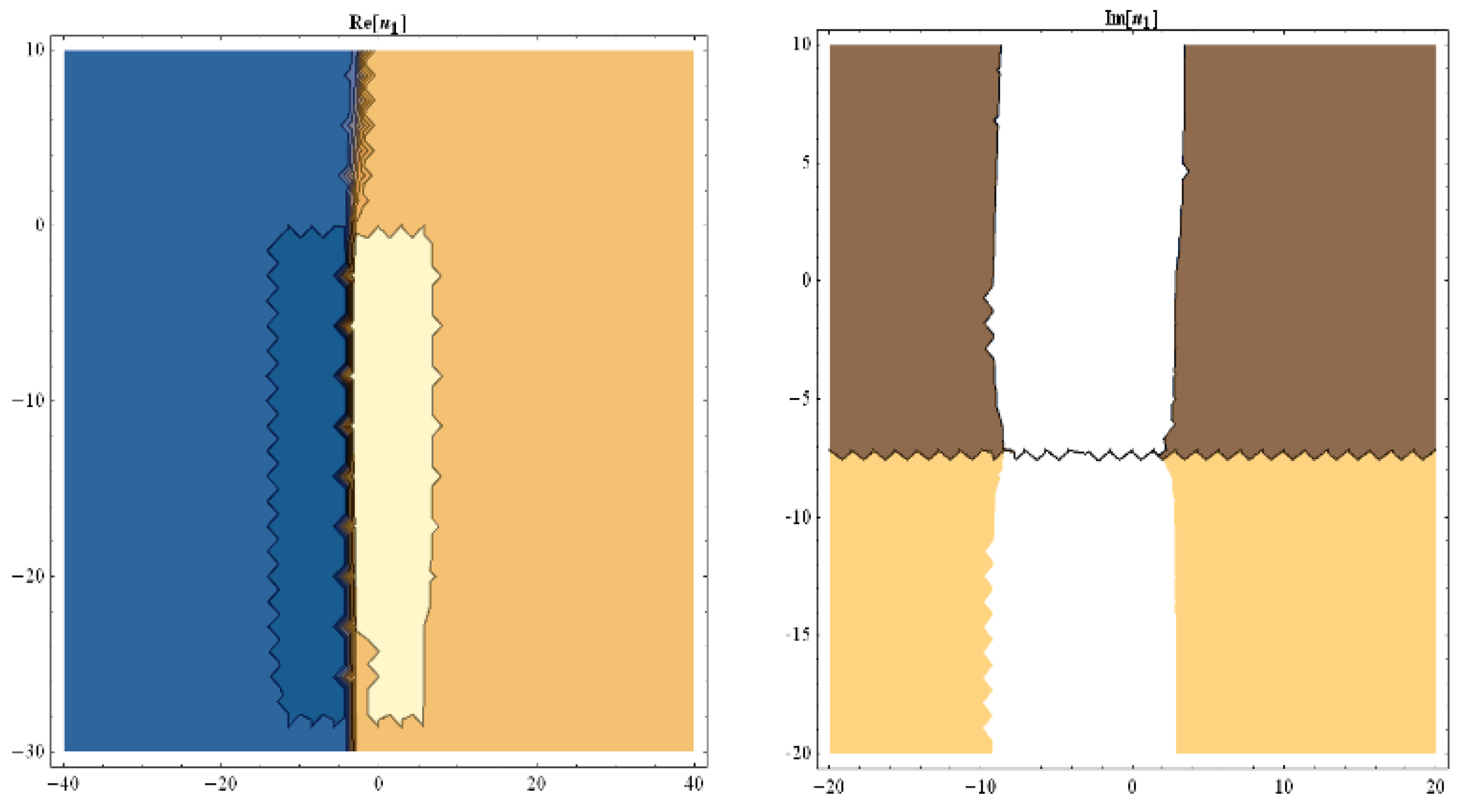 Fractalfract 05 00238 g011 550