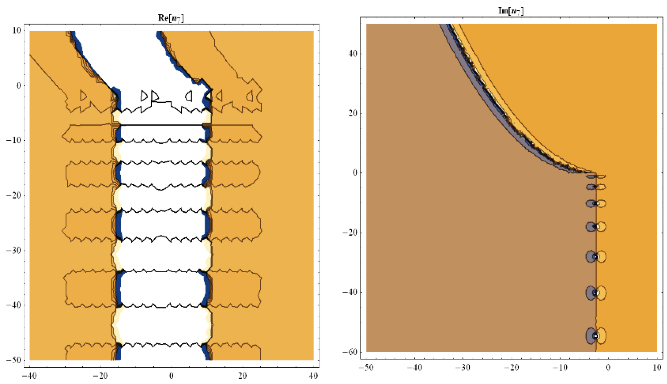 Fractalfract 05 00238 g017 550