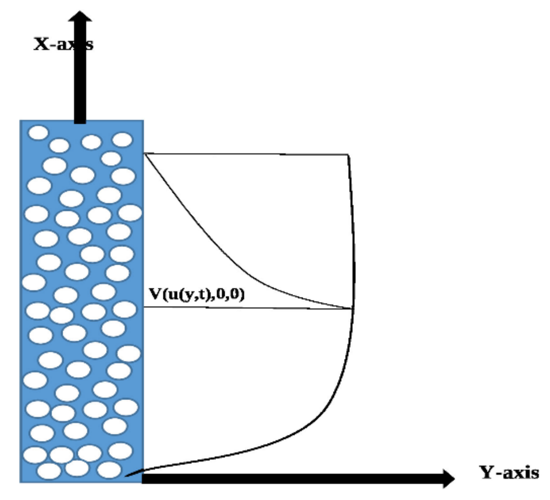 Fractalfract 05 00242 g001