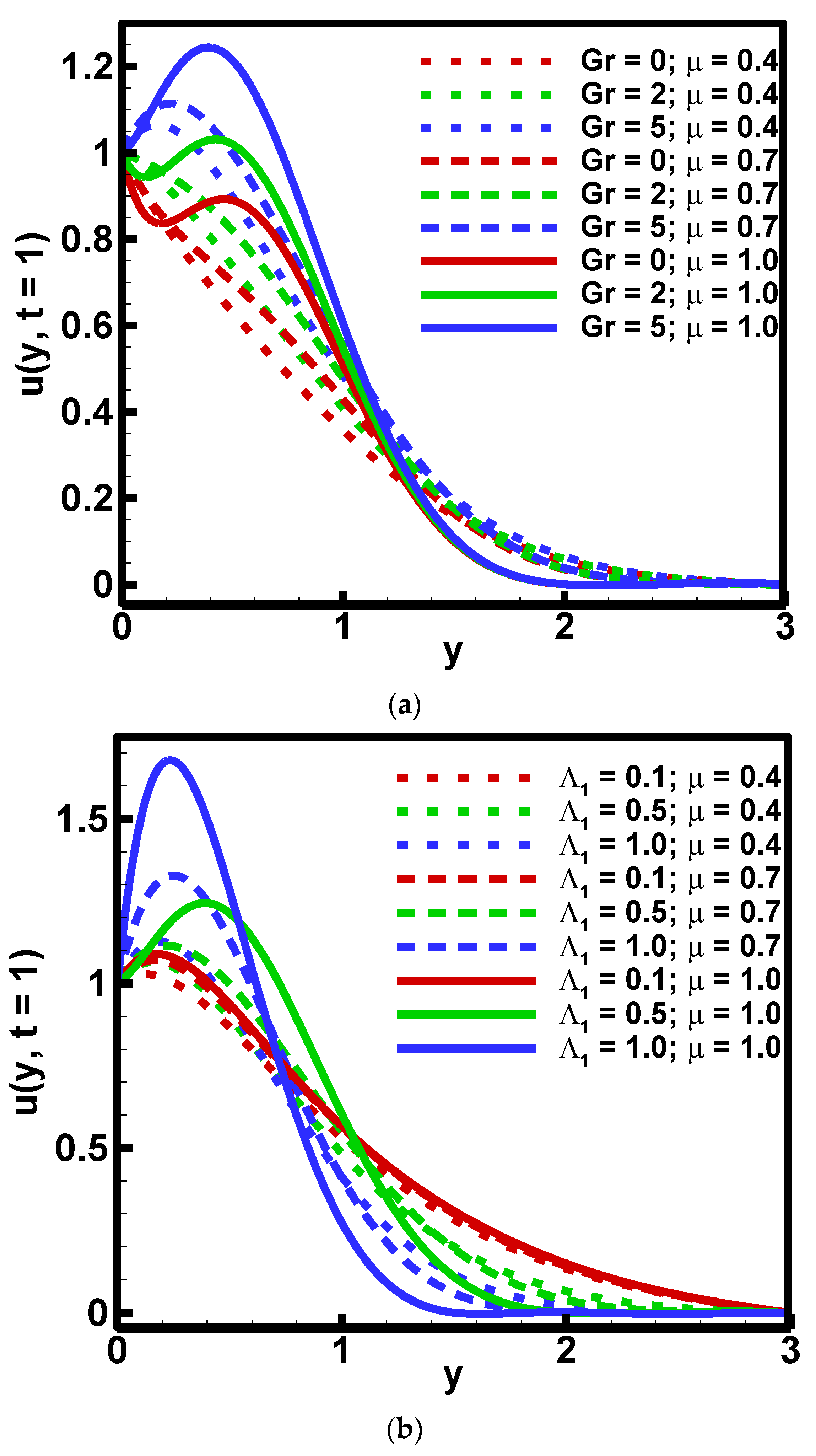 Fractalfract 05 00242 g002