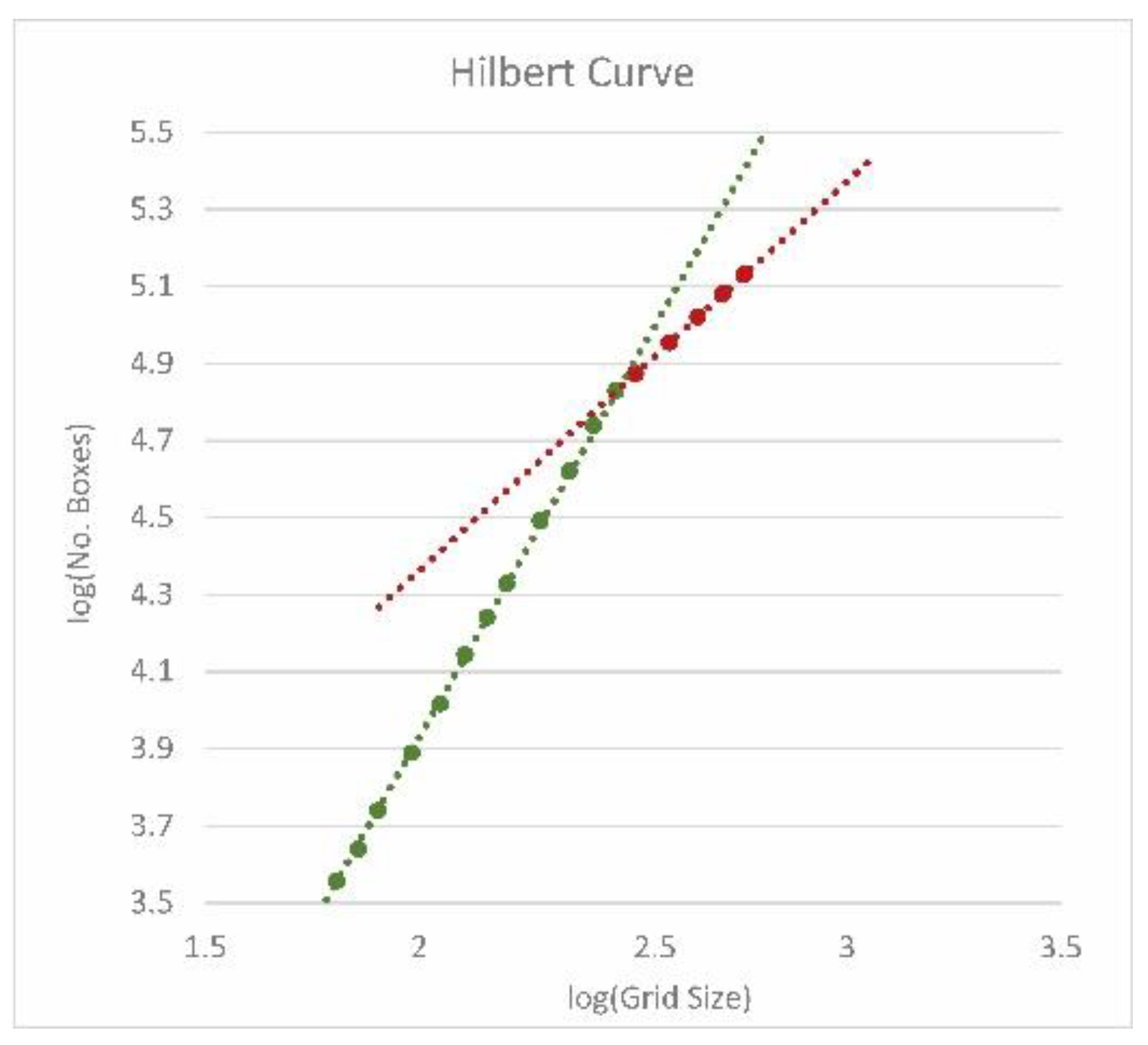 Fractalfract 05 00244 g006