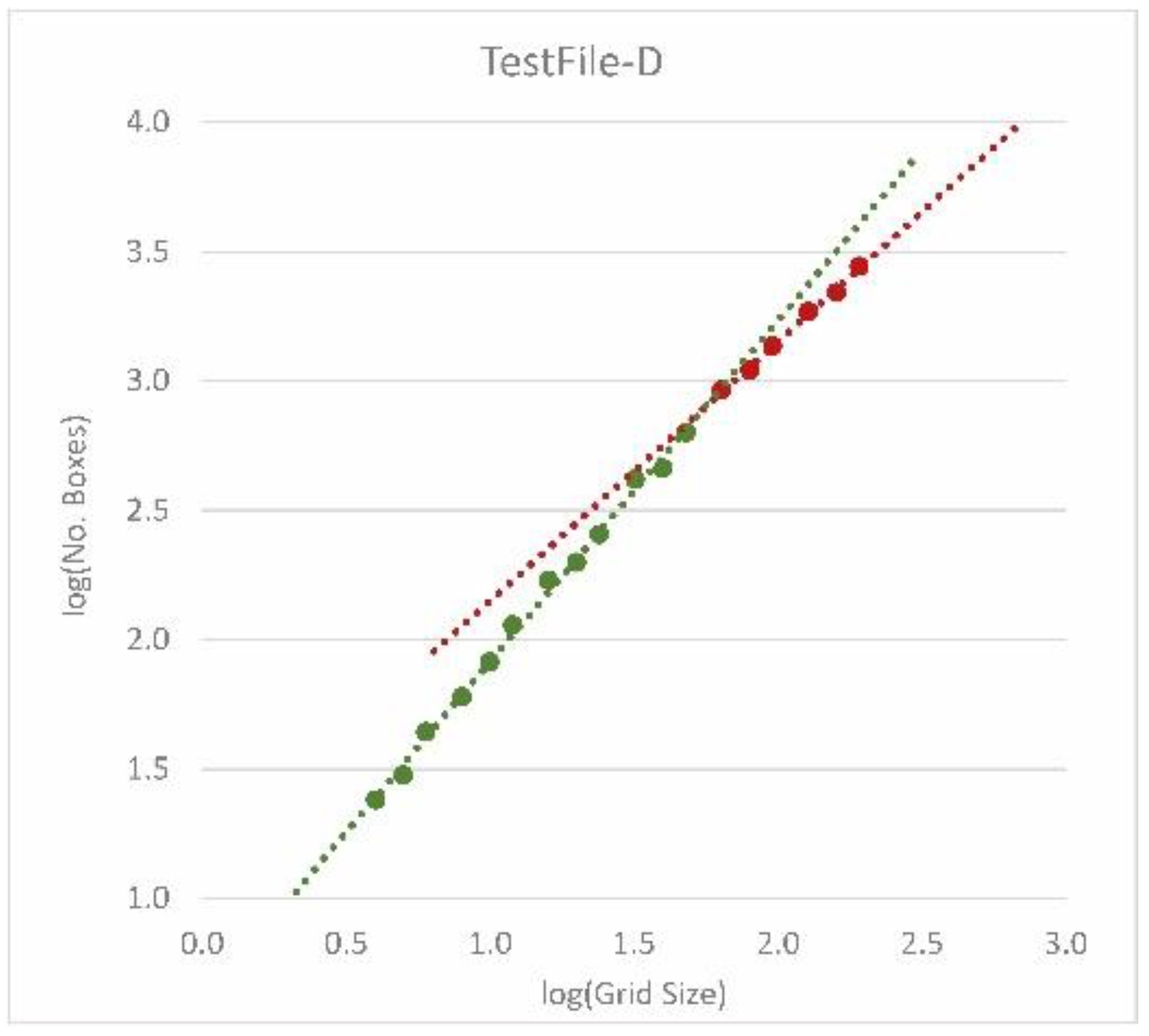 Fractalfract 05 00244 g011