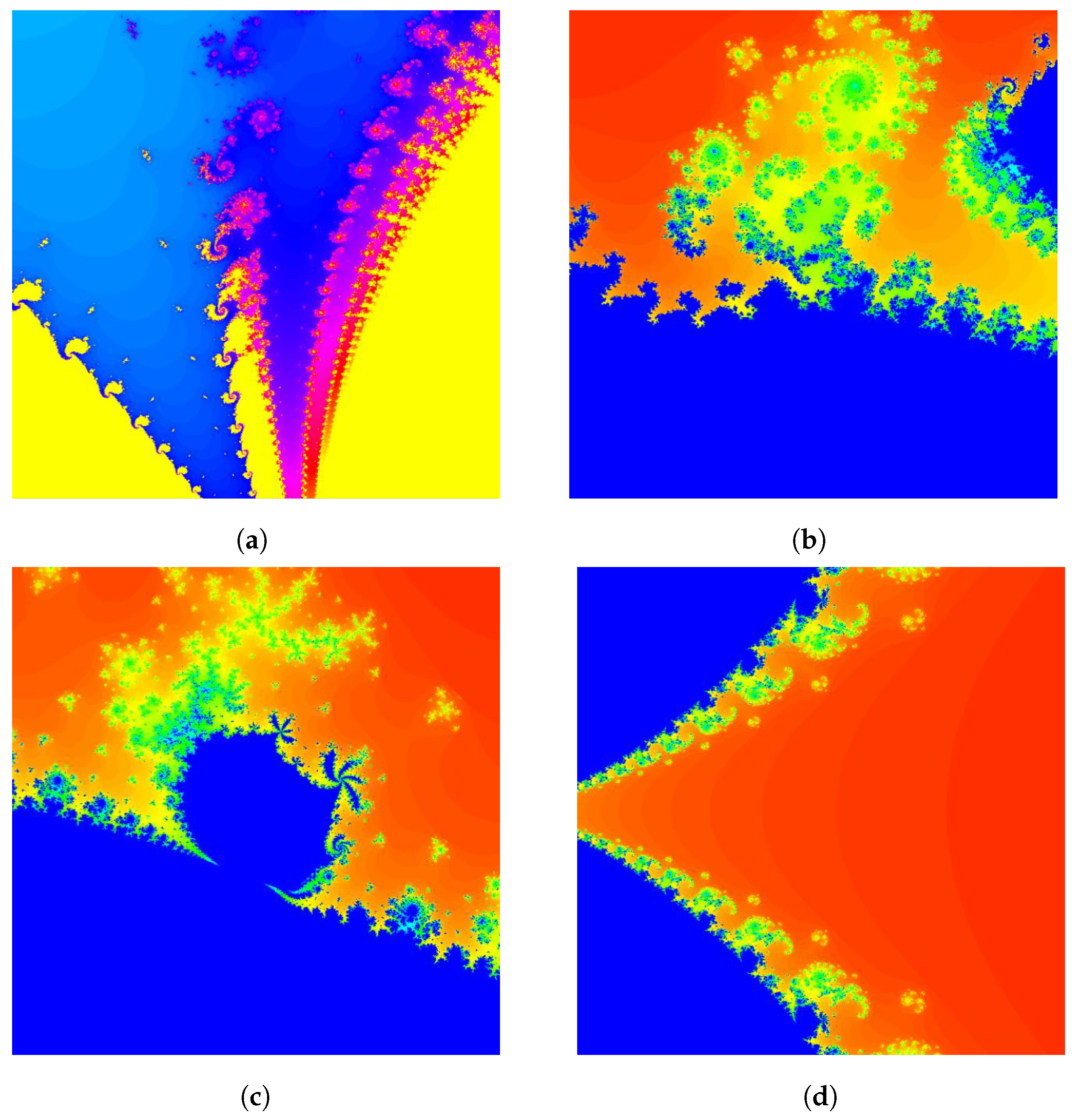 Fractalfract 05 00245 g006