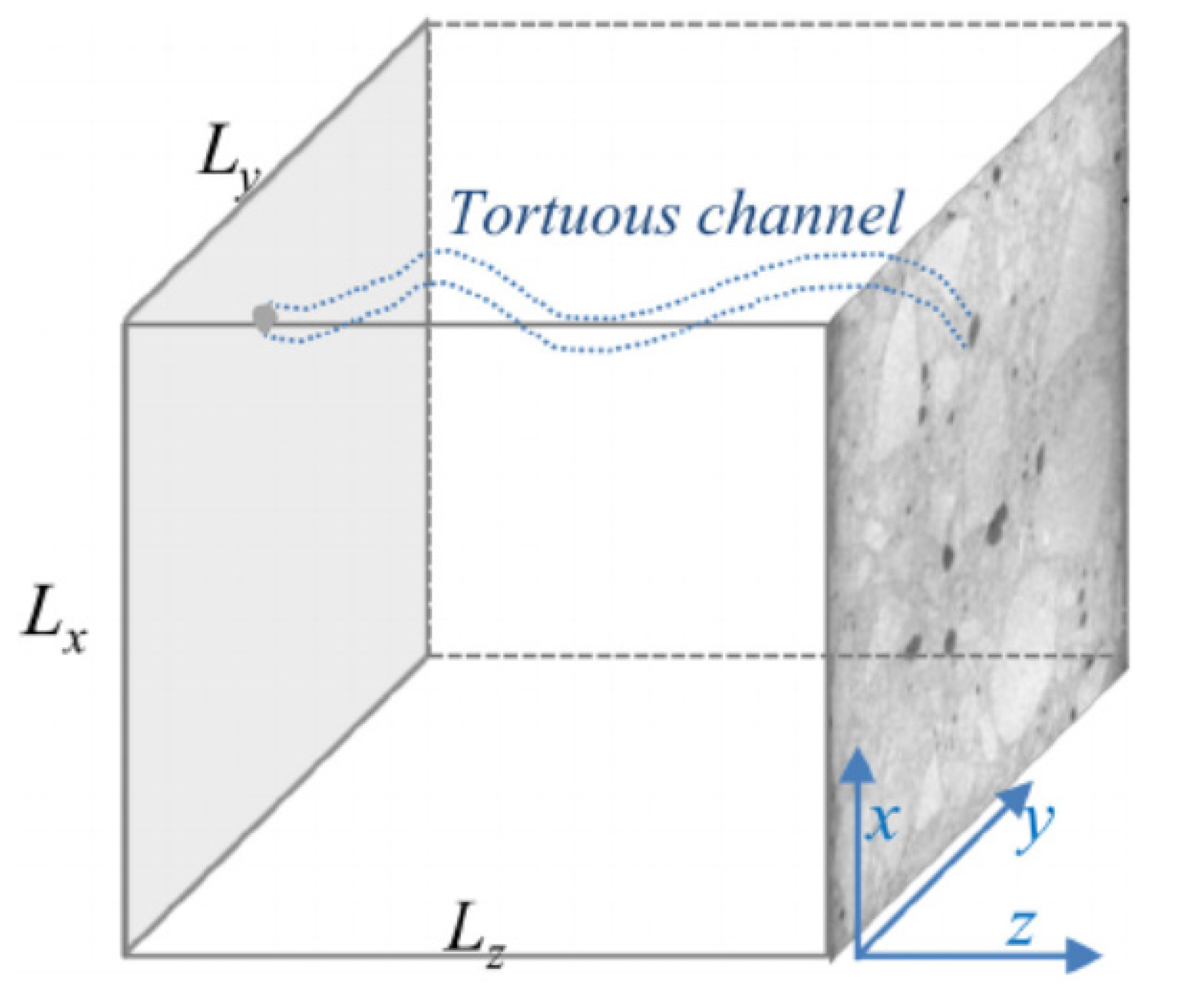 Fractalfract 05 00247 g002 Fractalfract 05 00247 g002
