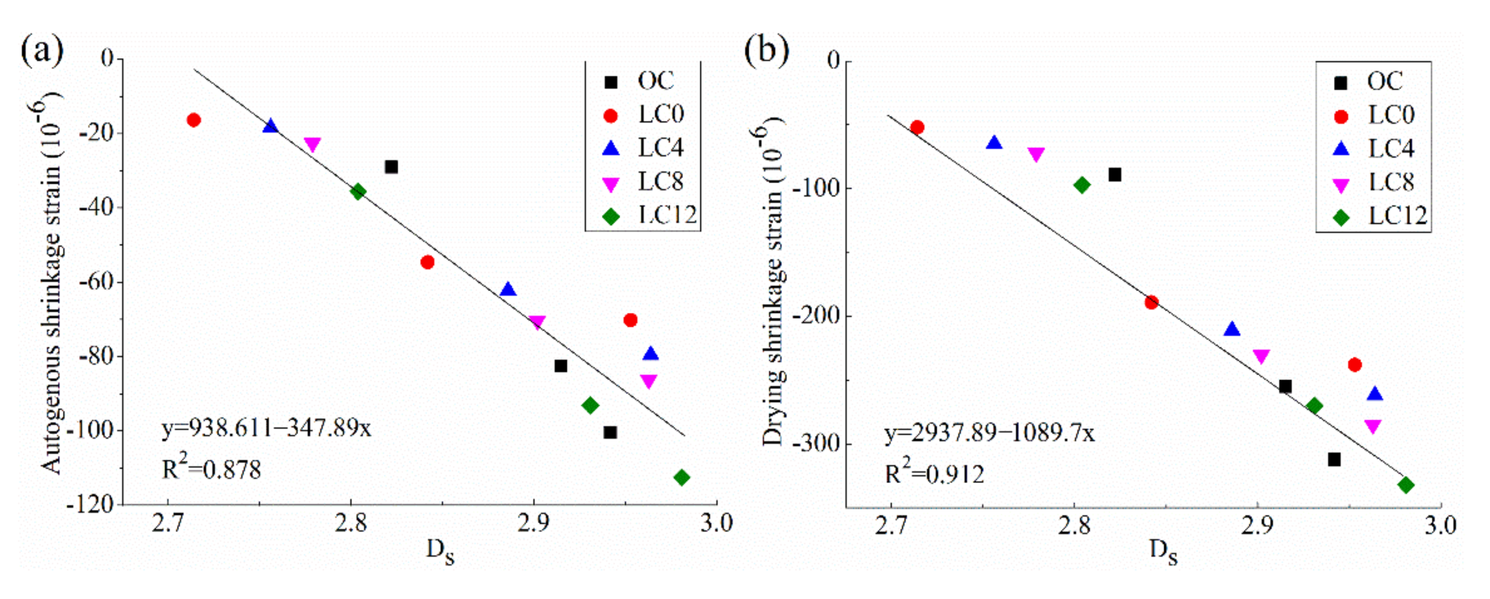 Fractalfract 05 00247 g008 Fractalfract 05 00247 g008