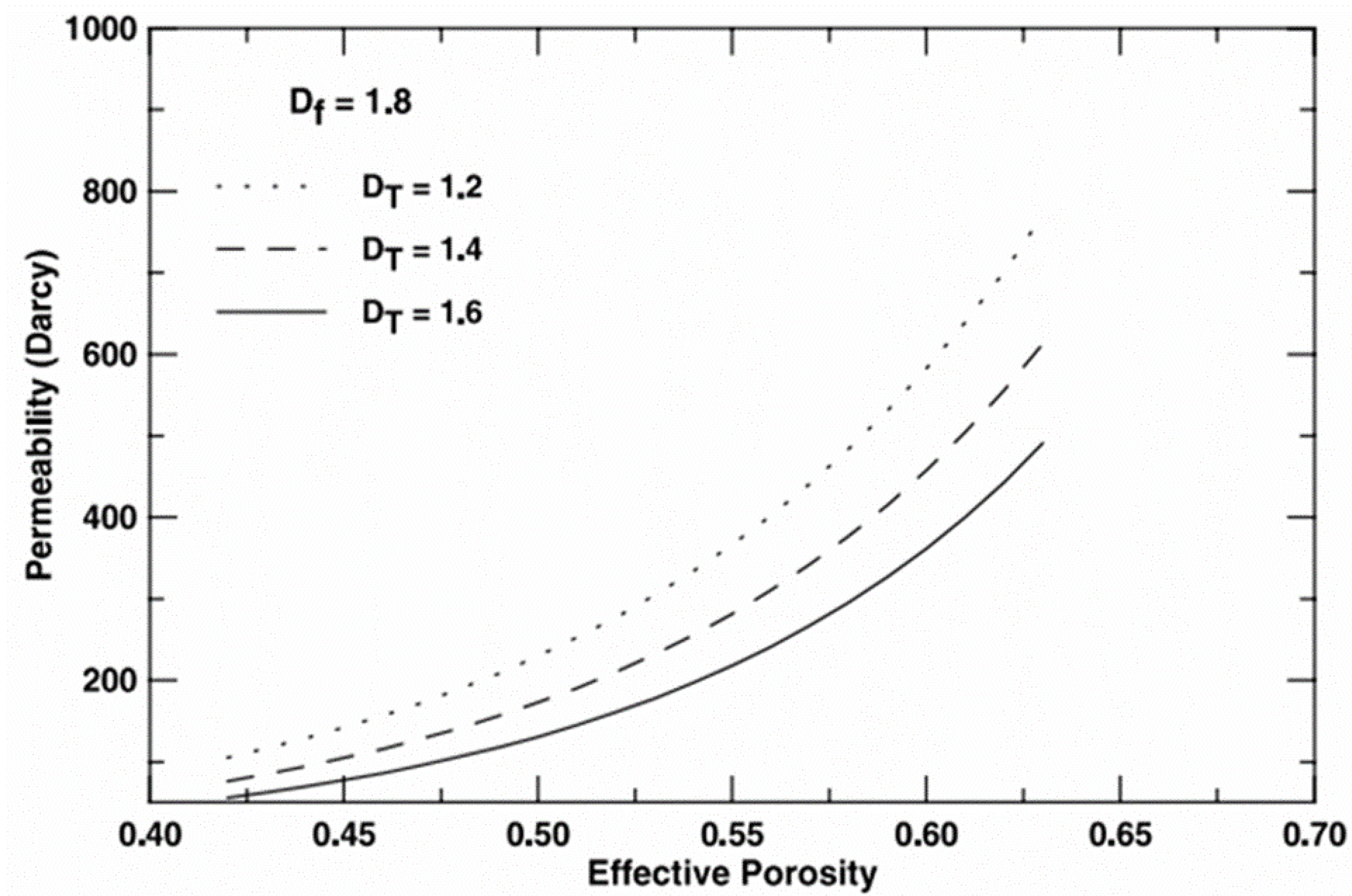Fractalfract 05 00247 g009 Fractalfract 05 00247 g009