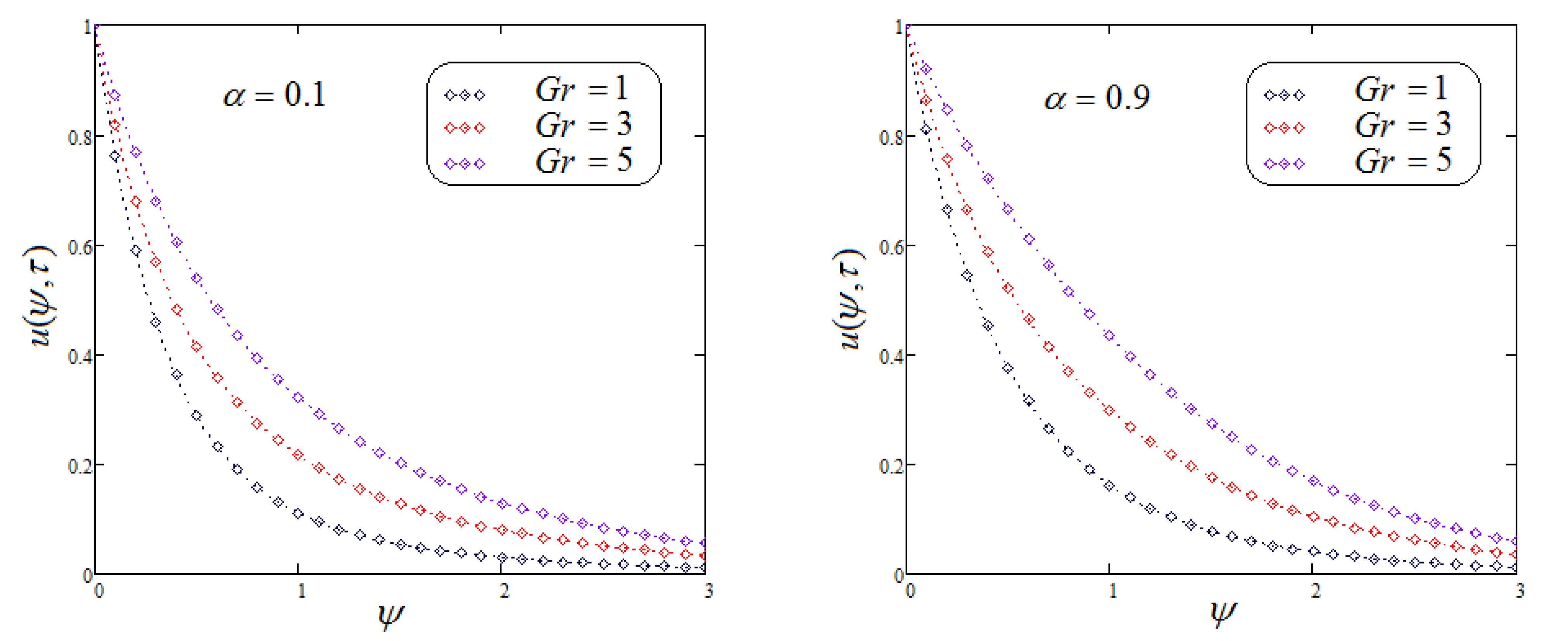 Fractalfract 05 00248 g005 550