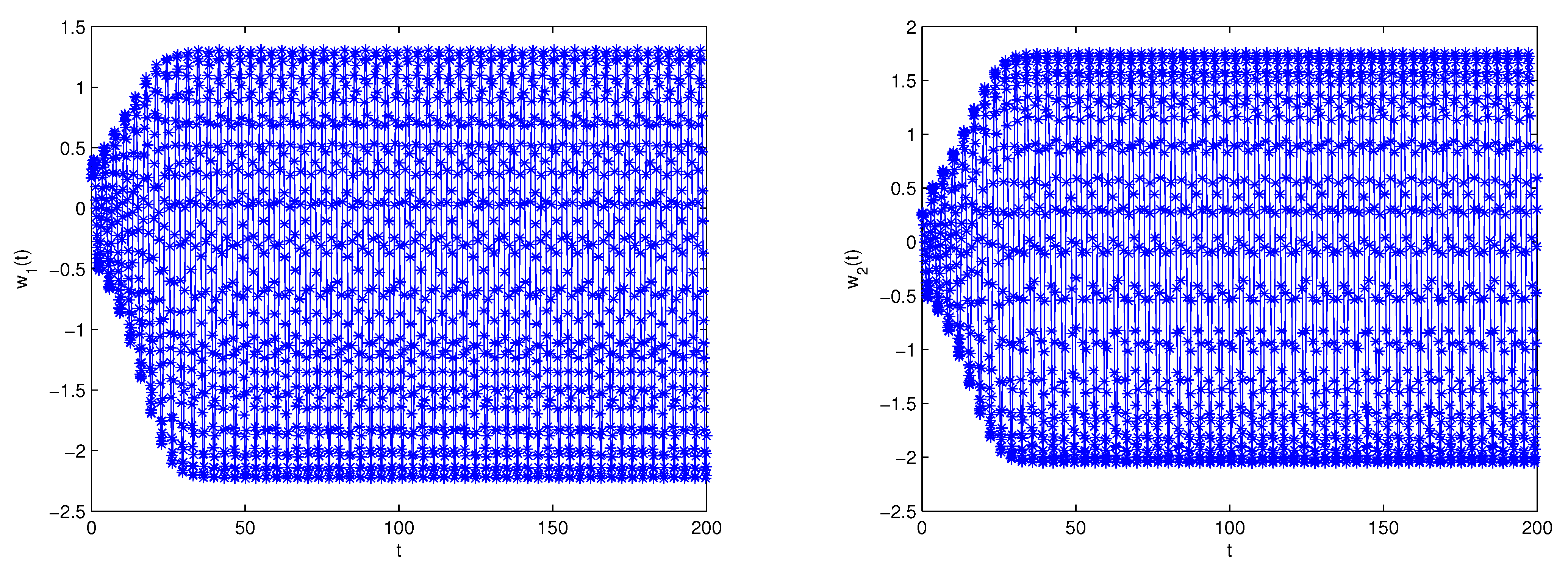 Fractalfract 05 00257 g008a