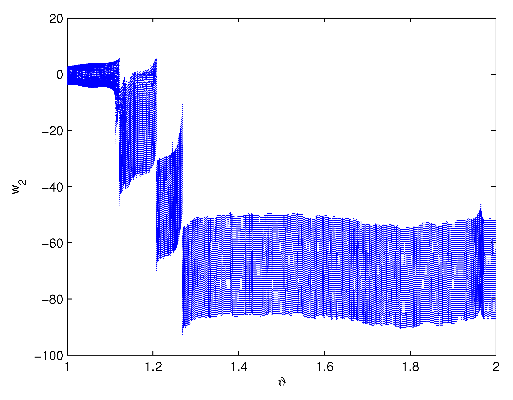 Fractalfract 05 00257 g010
