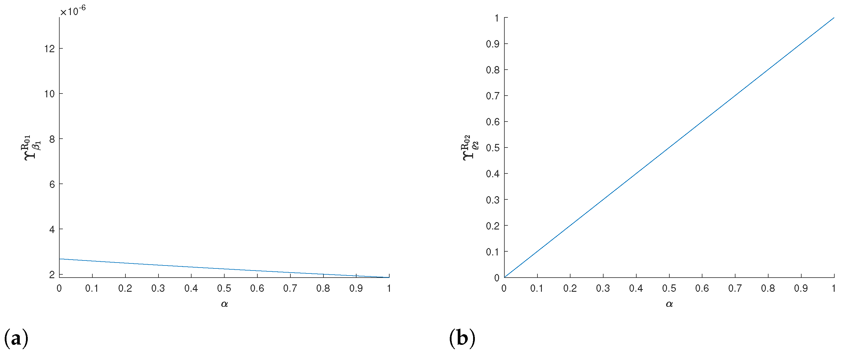 Fractalfract 05 00261 g002 550