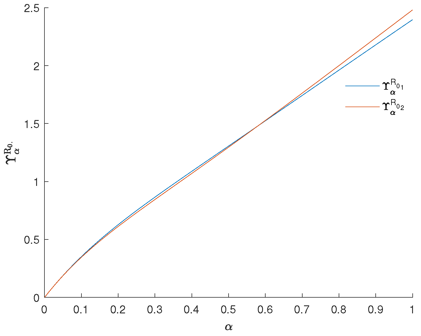 Fractalfract 05 00261 g003 550