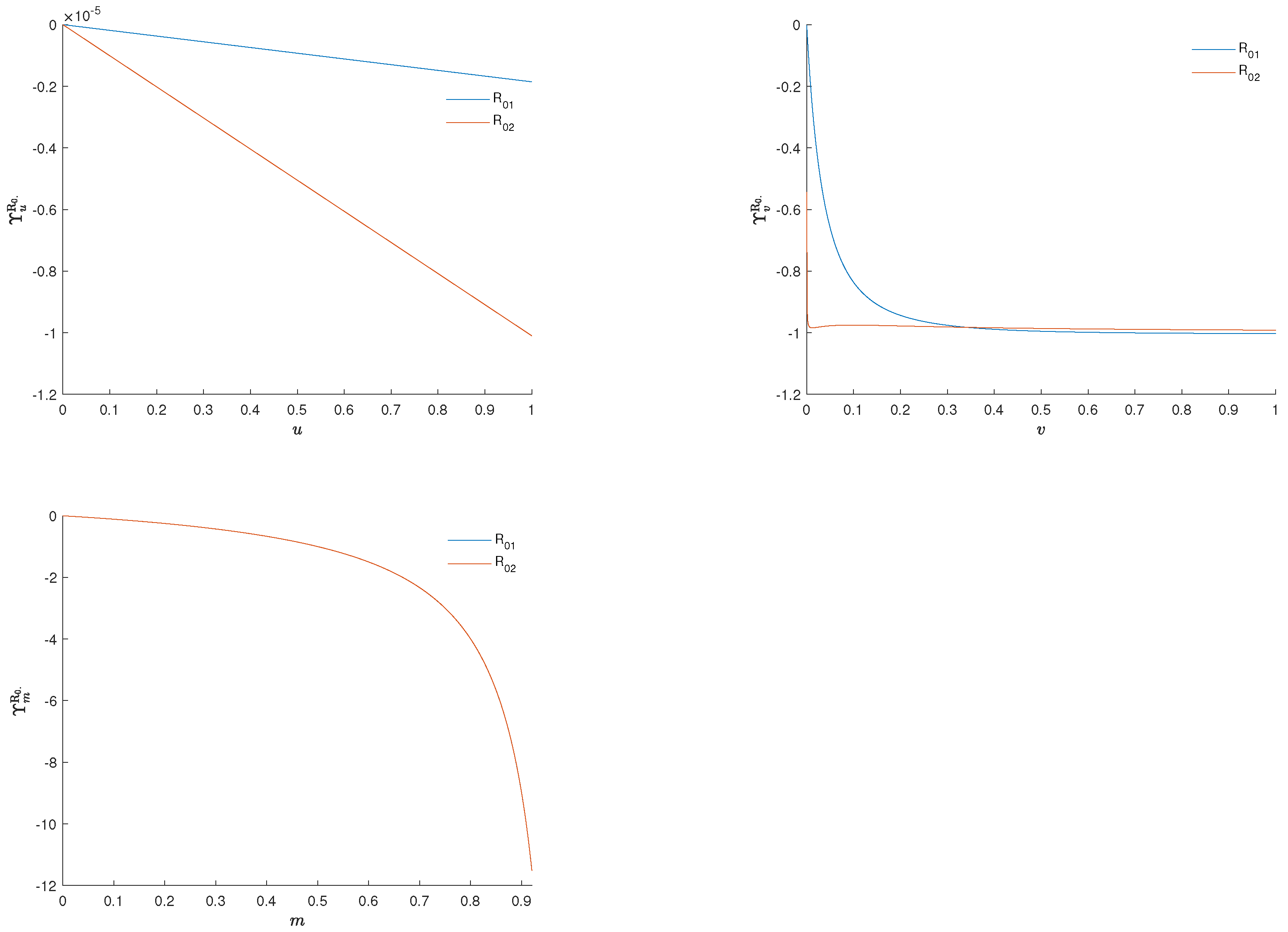 Fractalfract 05 00261 g004 550