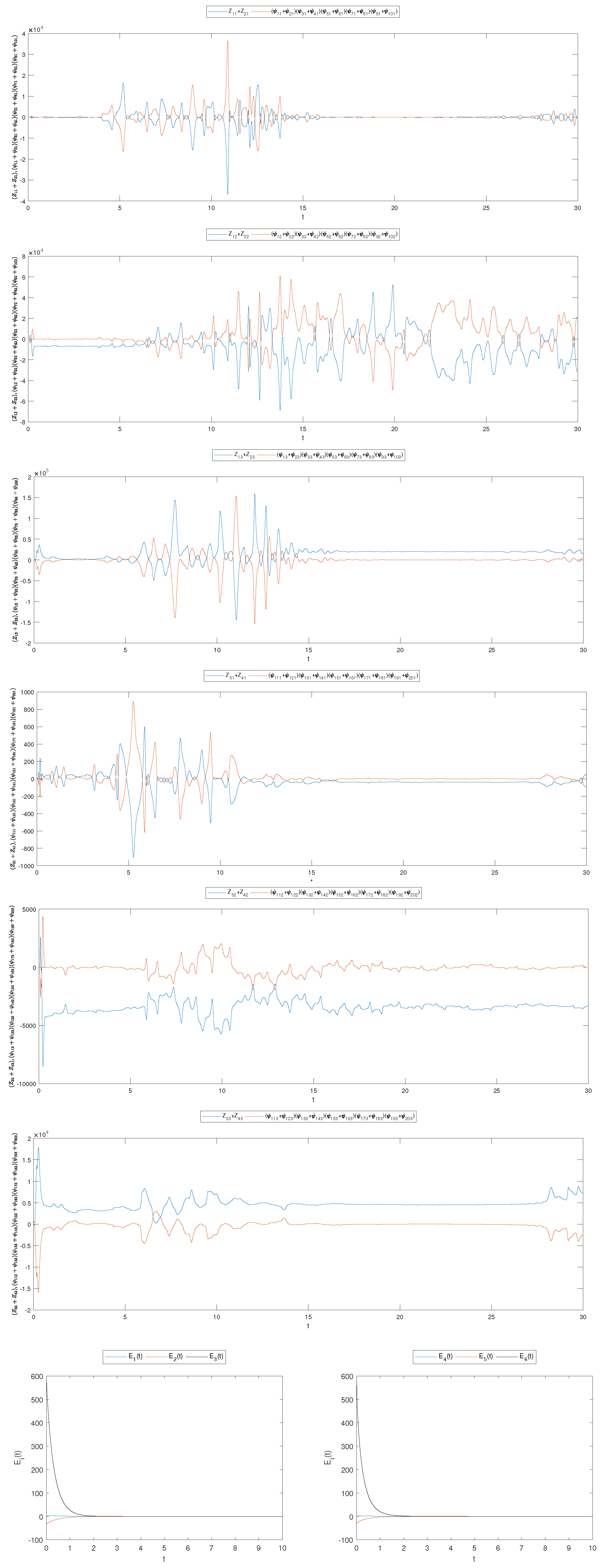 Fractalfract 05 00264 g007