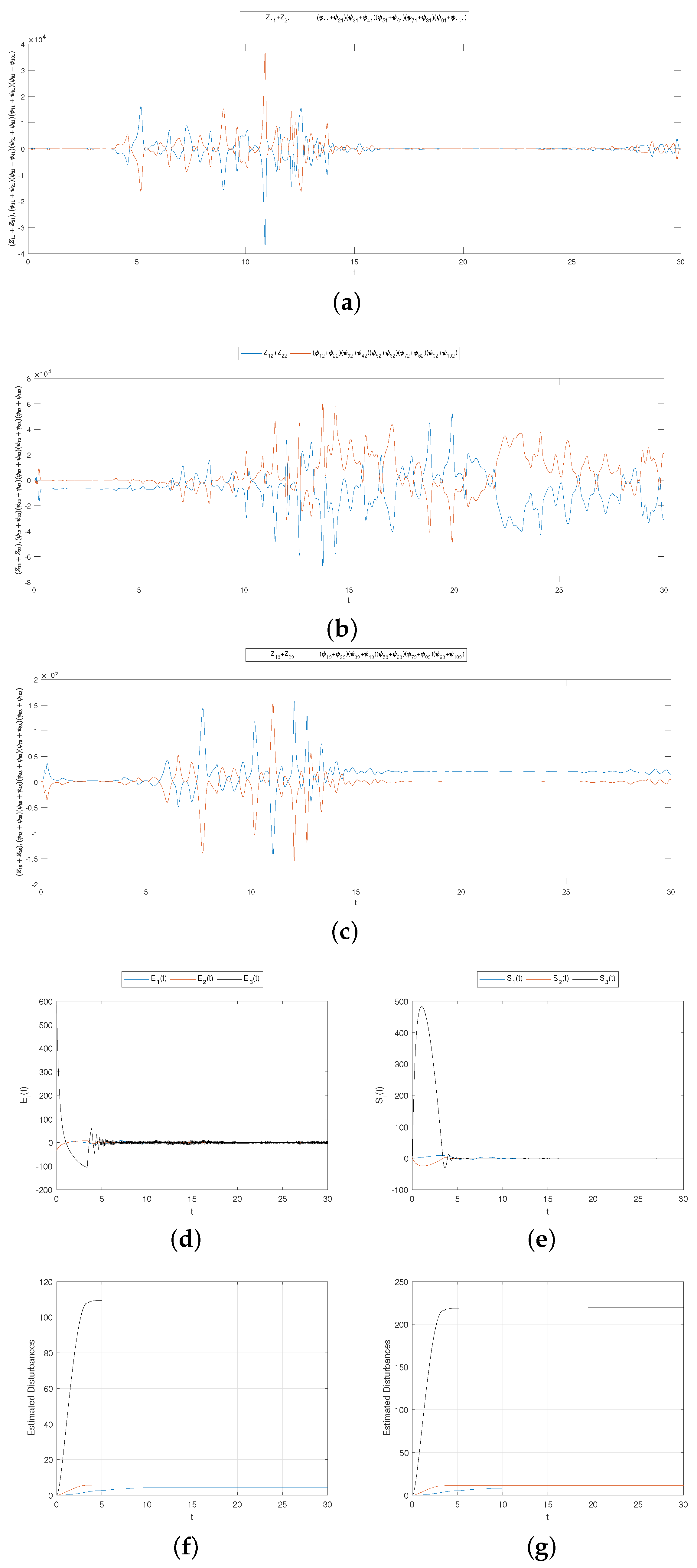 Fractalfract 05 00264 g008