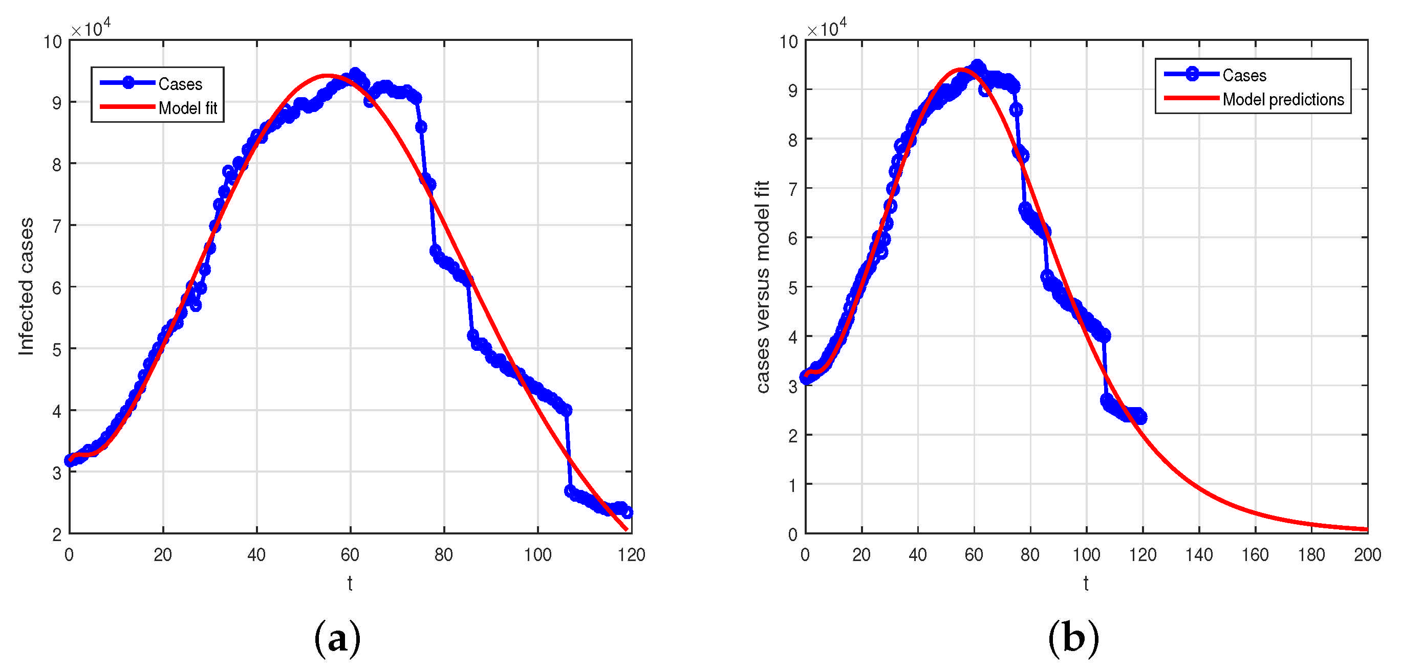 Fractalfract 05 00271 g001 550