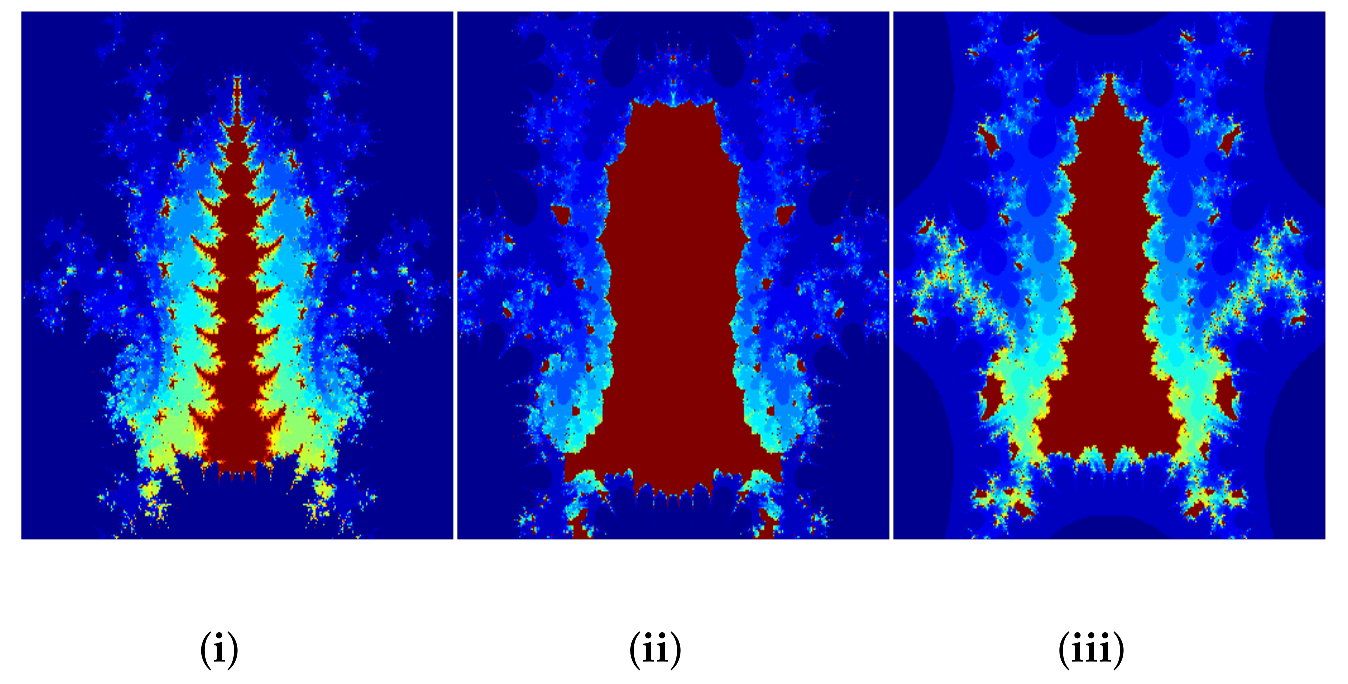 Fractalfract 05 00272 g001