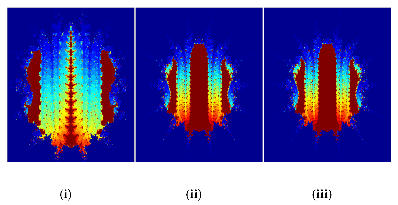 Fractalfract 05 00272 g007