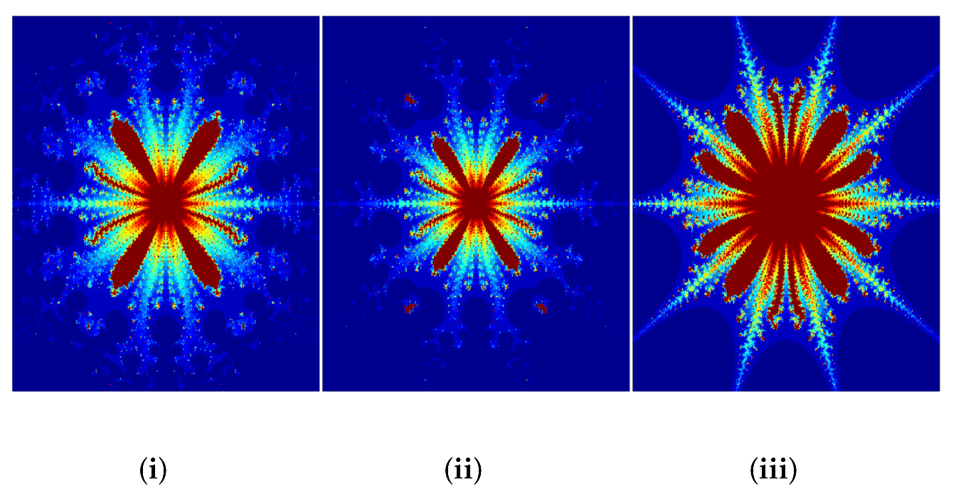 Fractalfract 05 00272 g009