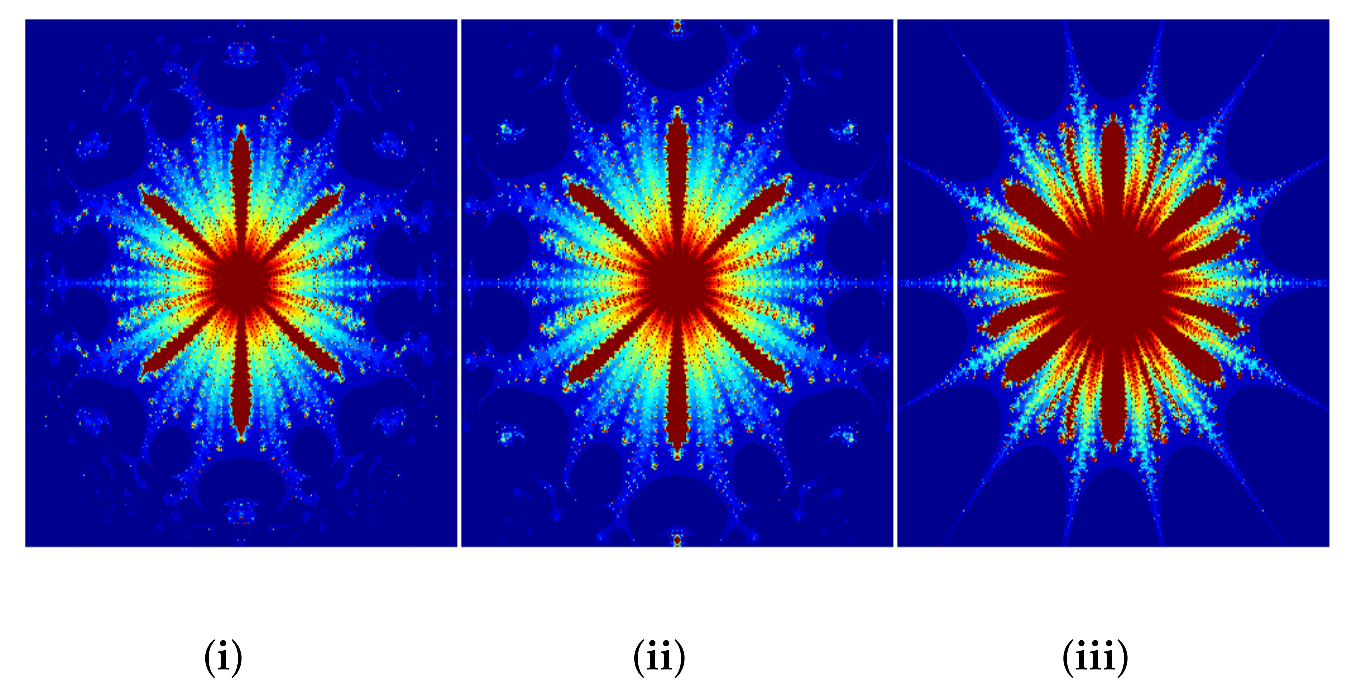 Fractalfract 05 00272 g010