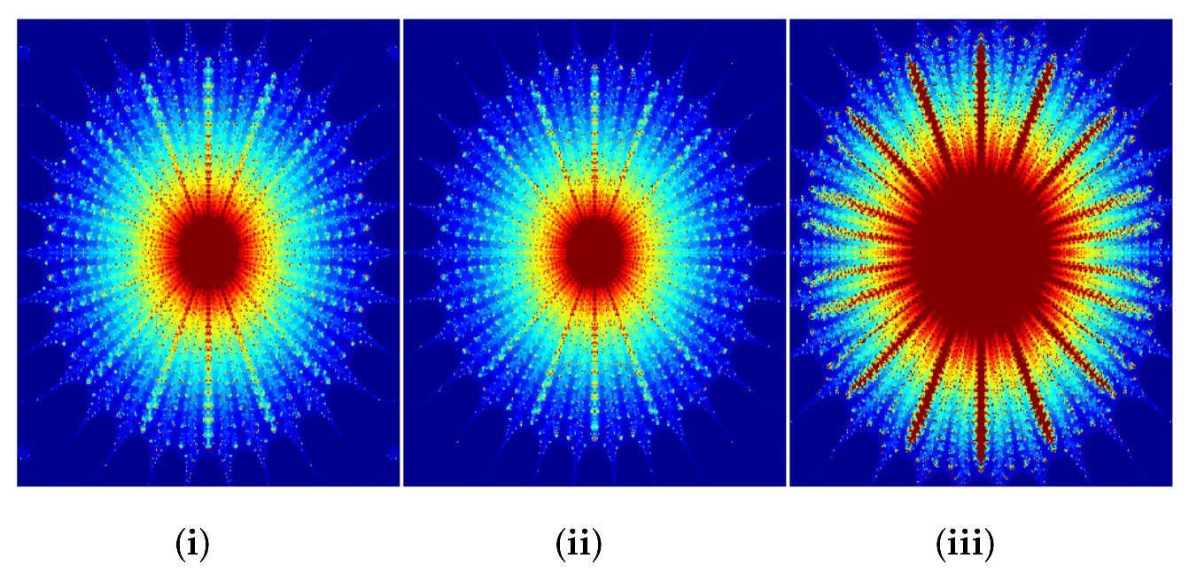 Fractalfract 05 00272 g011