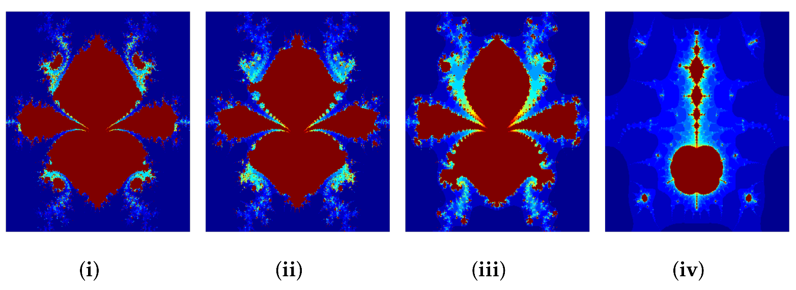 Fractalfract 05 00272 g012