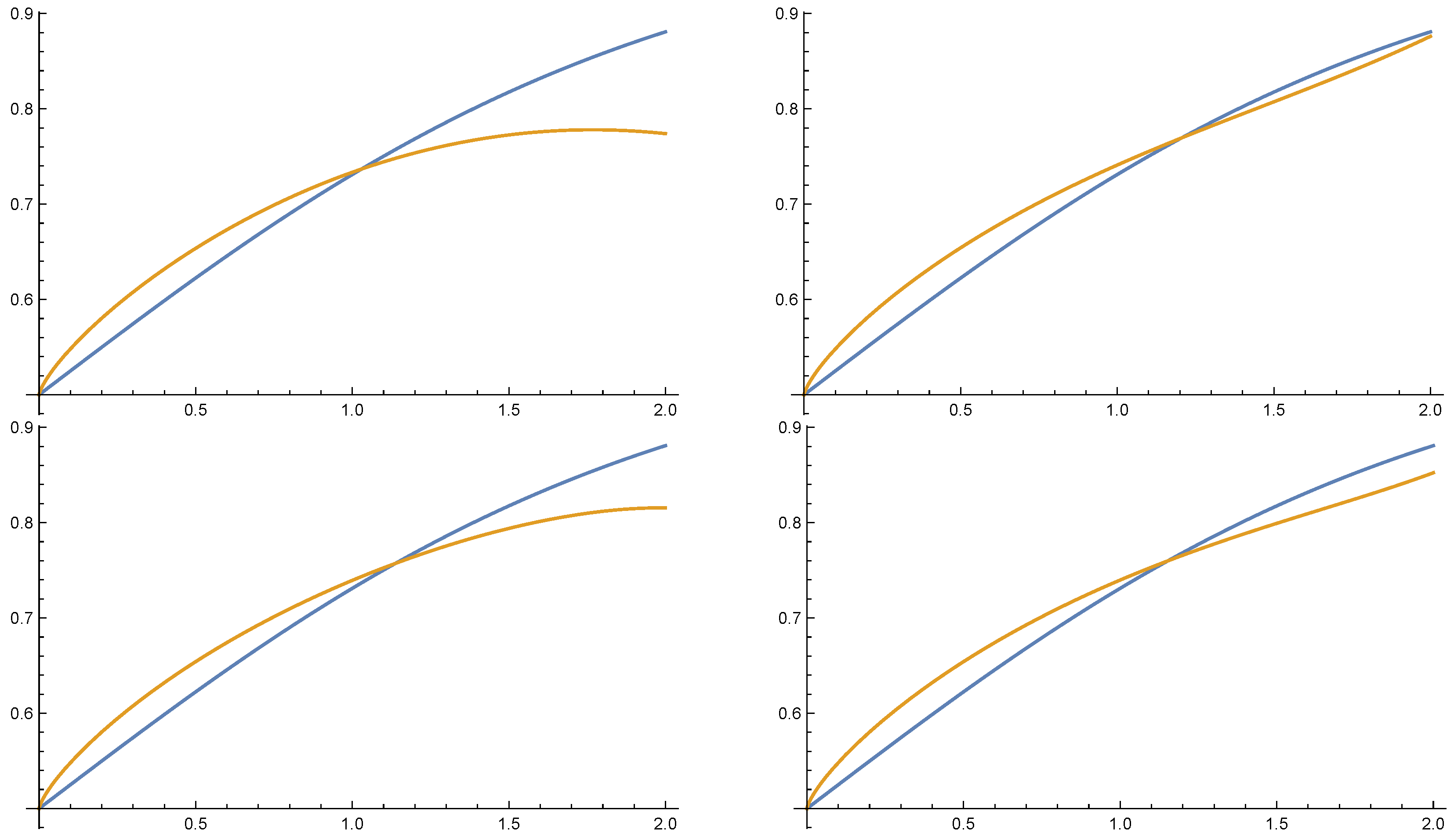 Fractalfract 05 00273 g002