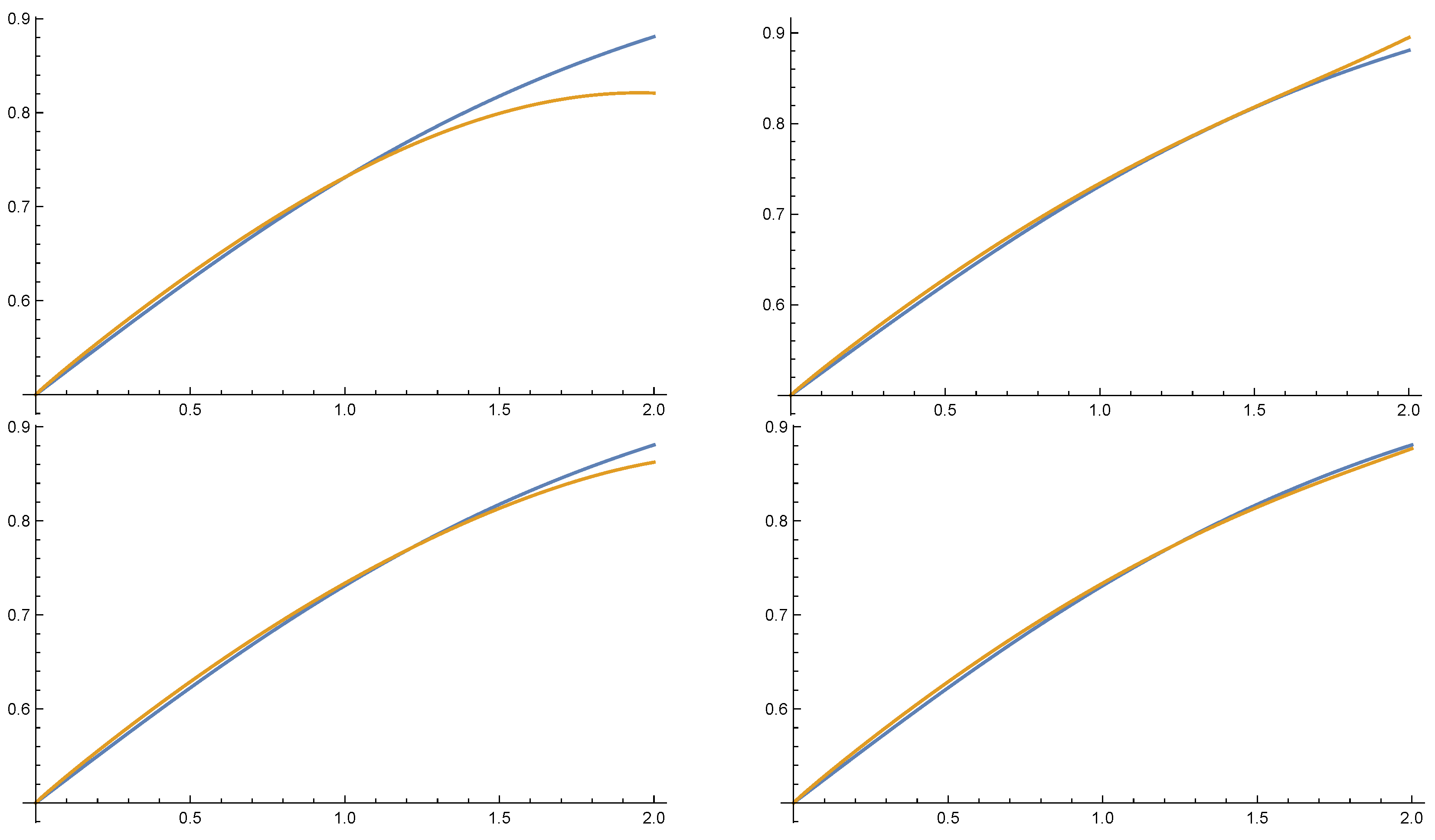 Fractalfract 05 00273 g003