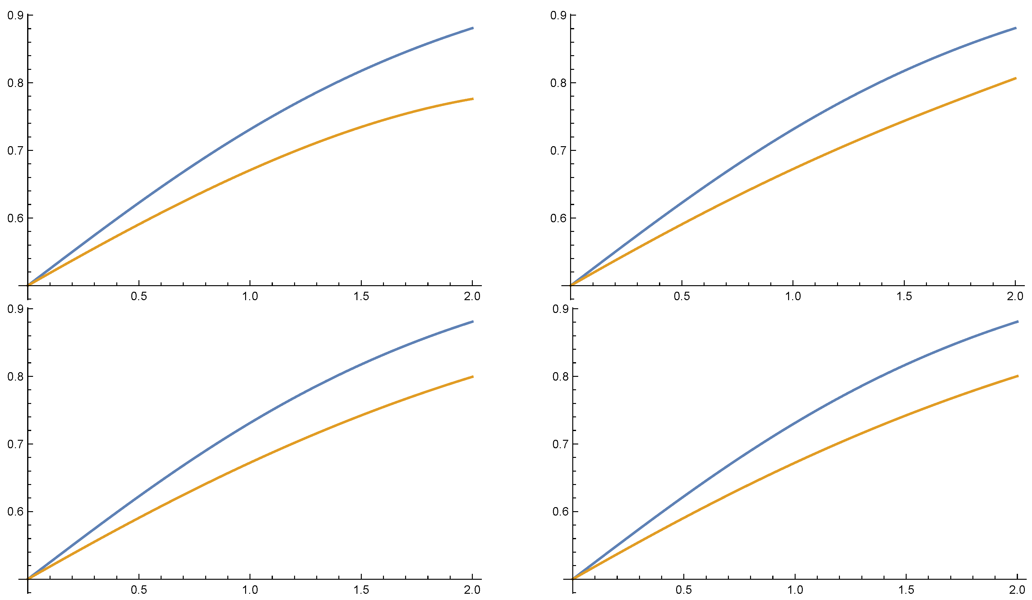 Fractalfract 05 00273 g006