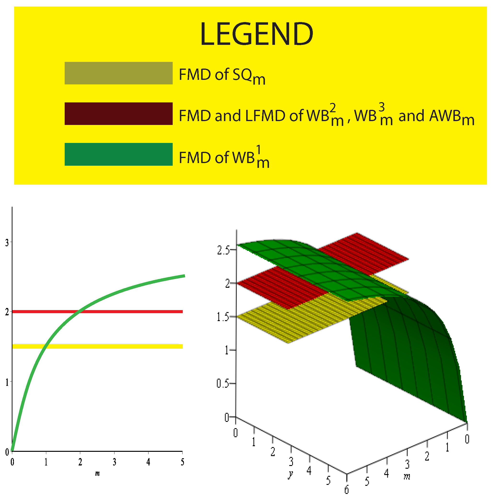 Fractalfract 05 00276 g005 550