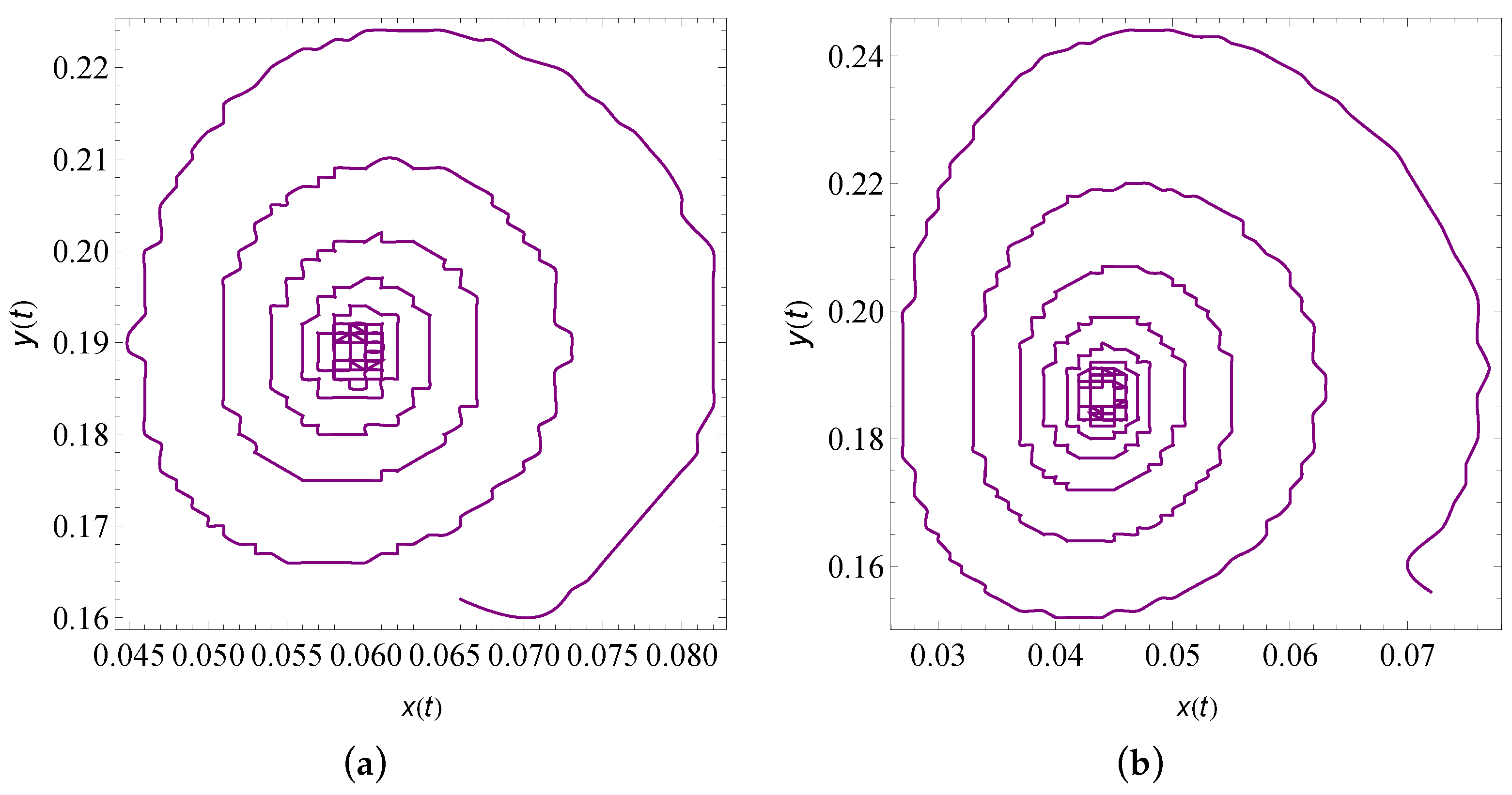 Fractalfract 06 00001 g019