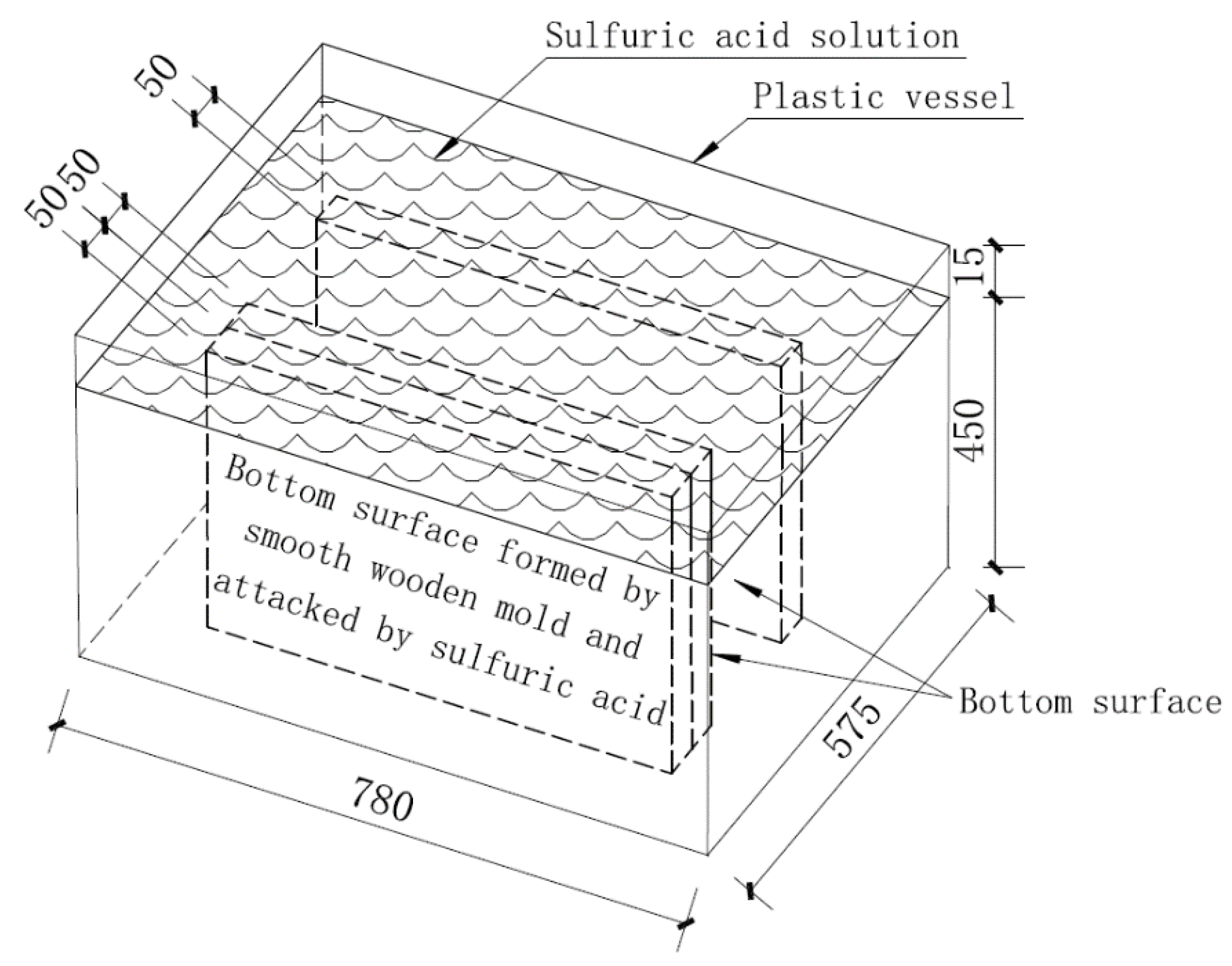 Fractalfract 06 00022 g002