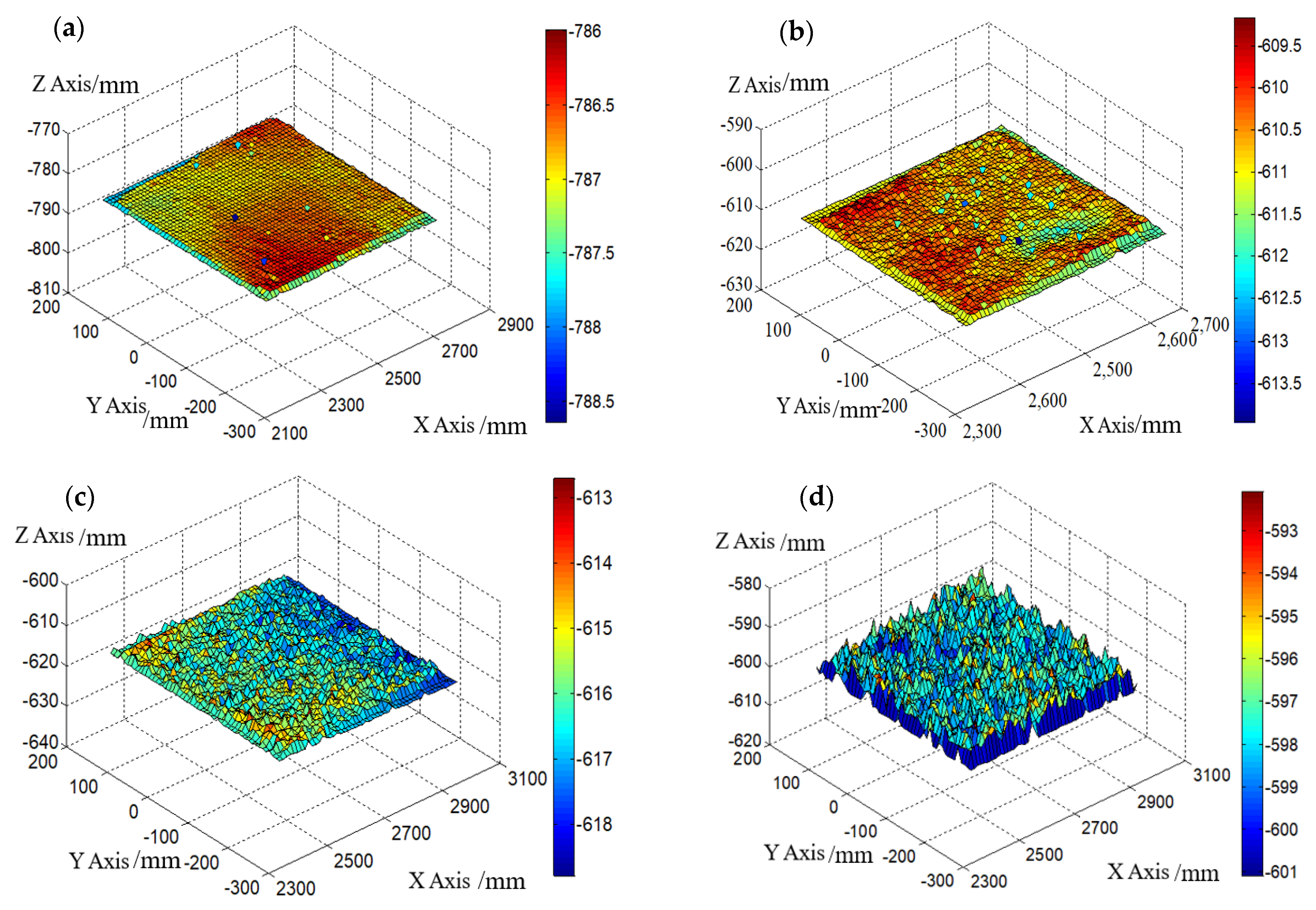Fractalfract 06 00022 g009