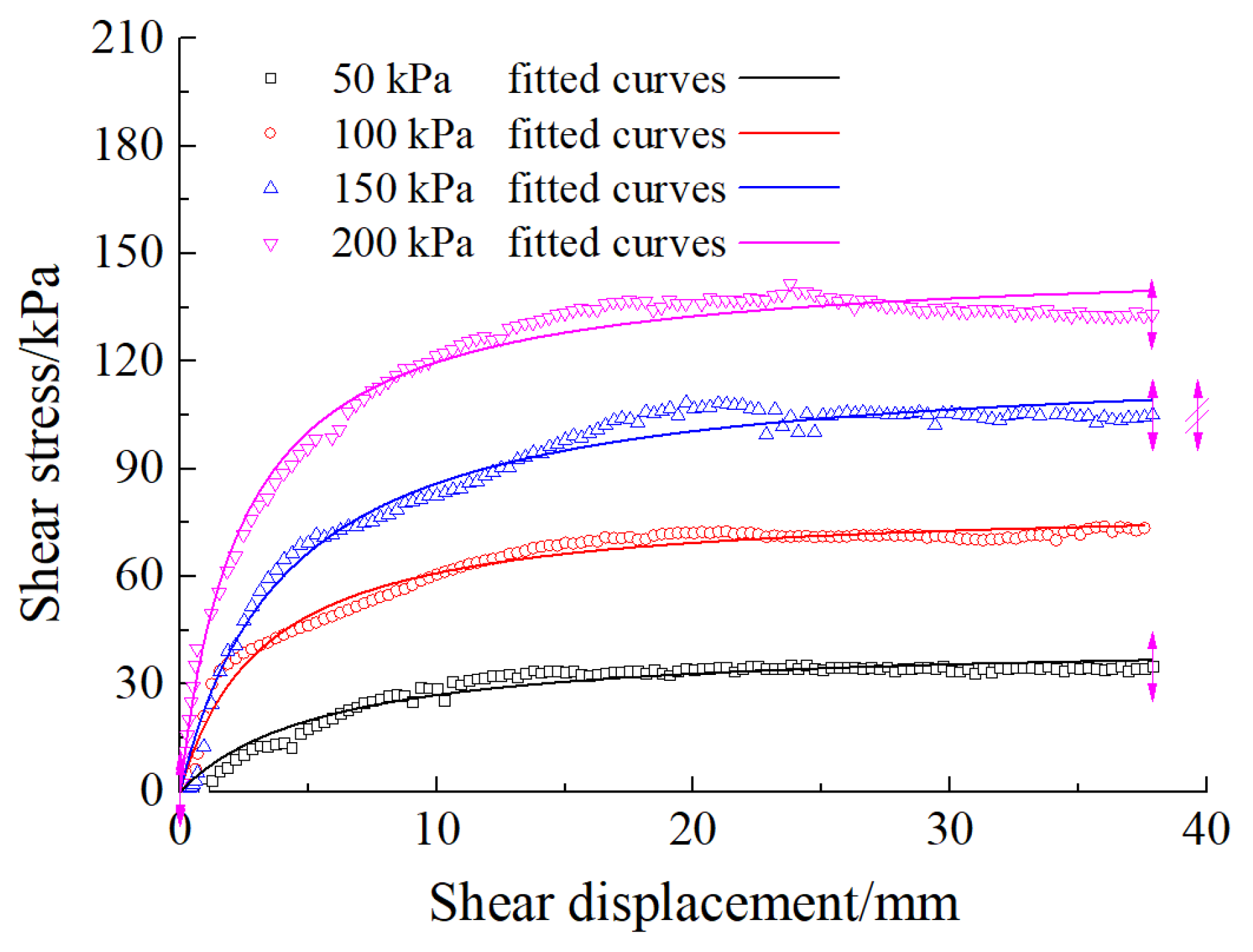 Fractalfract 06 00022 g014