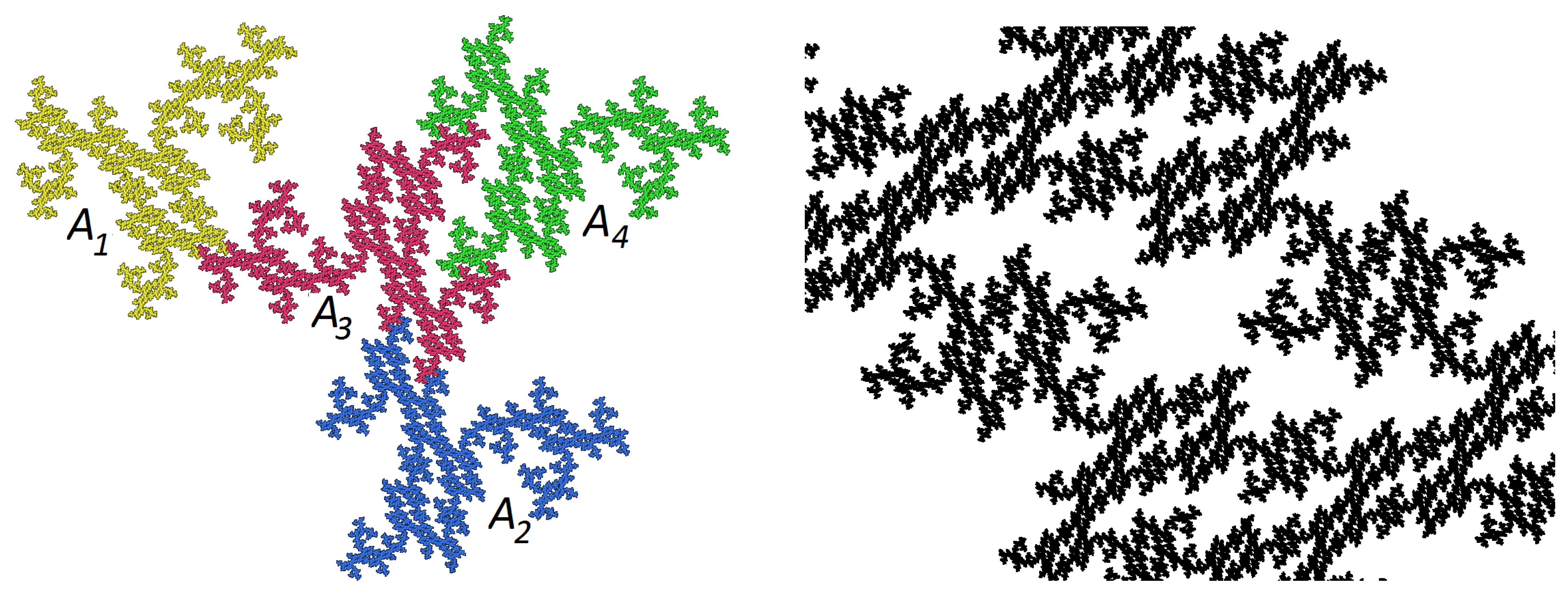 Fractalfract 06 00039 g003 550