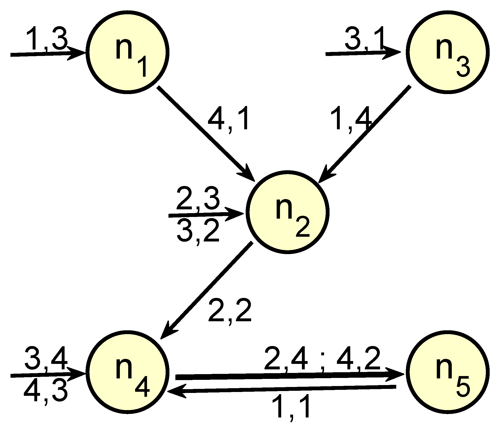 Fractalfract 06 00039 g004 550
