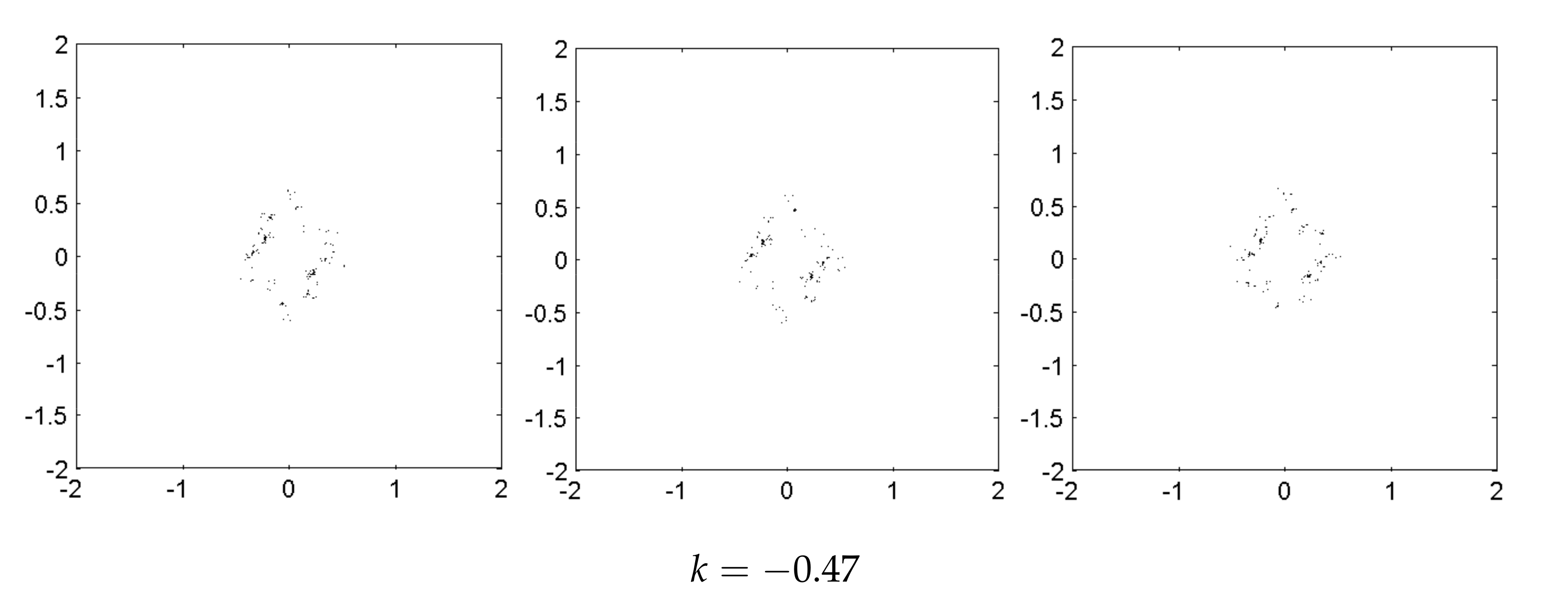 Fractalfract 06 00043 g004a 550