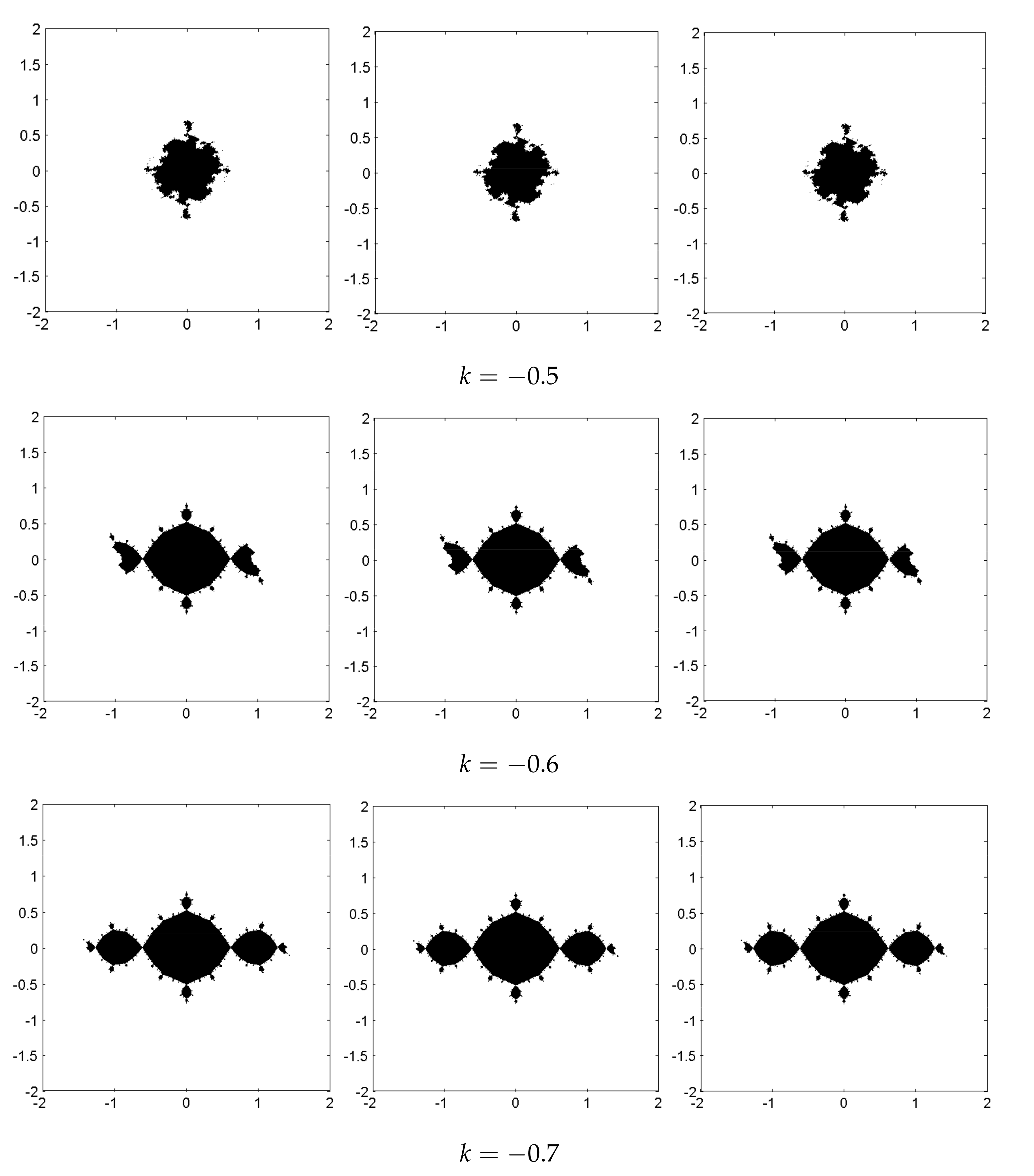 Fractalfract 06 00043 g004b 550