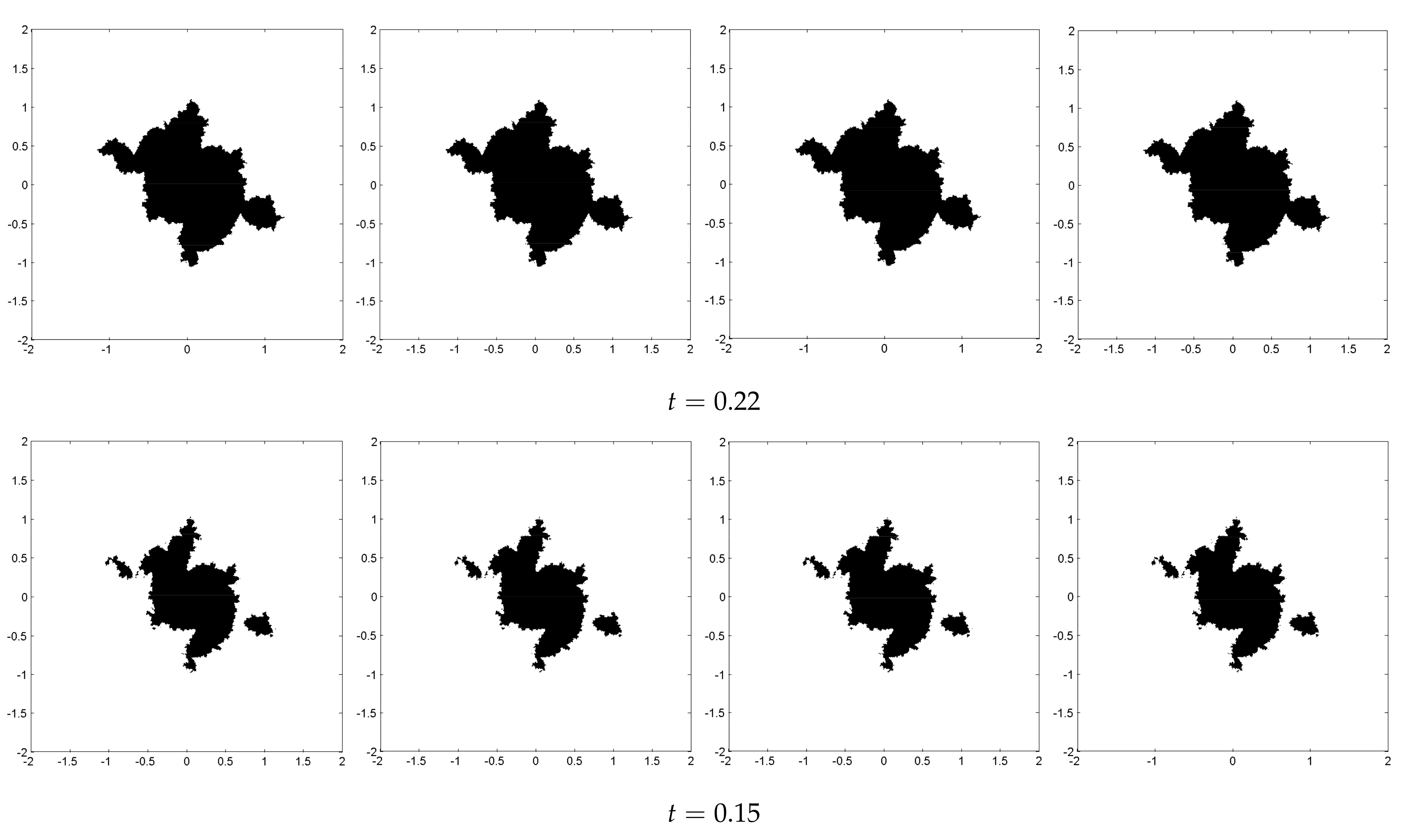 Fractalfract 06 00043 g006b 550