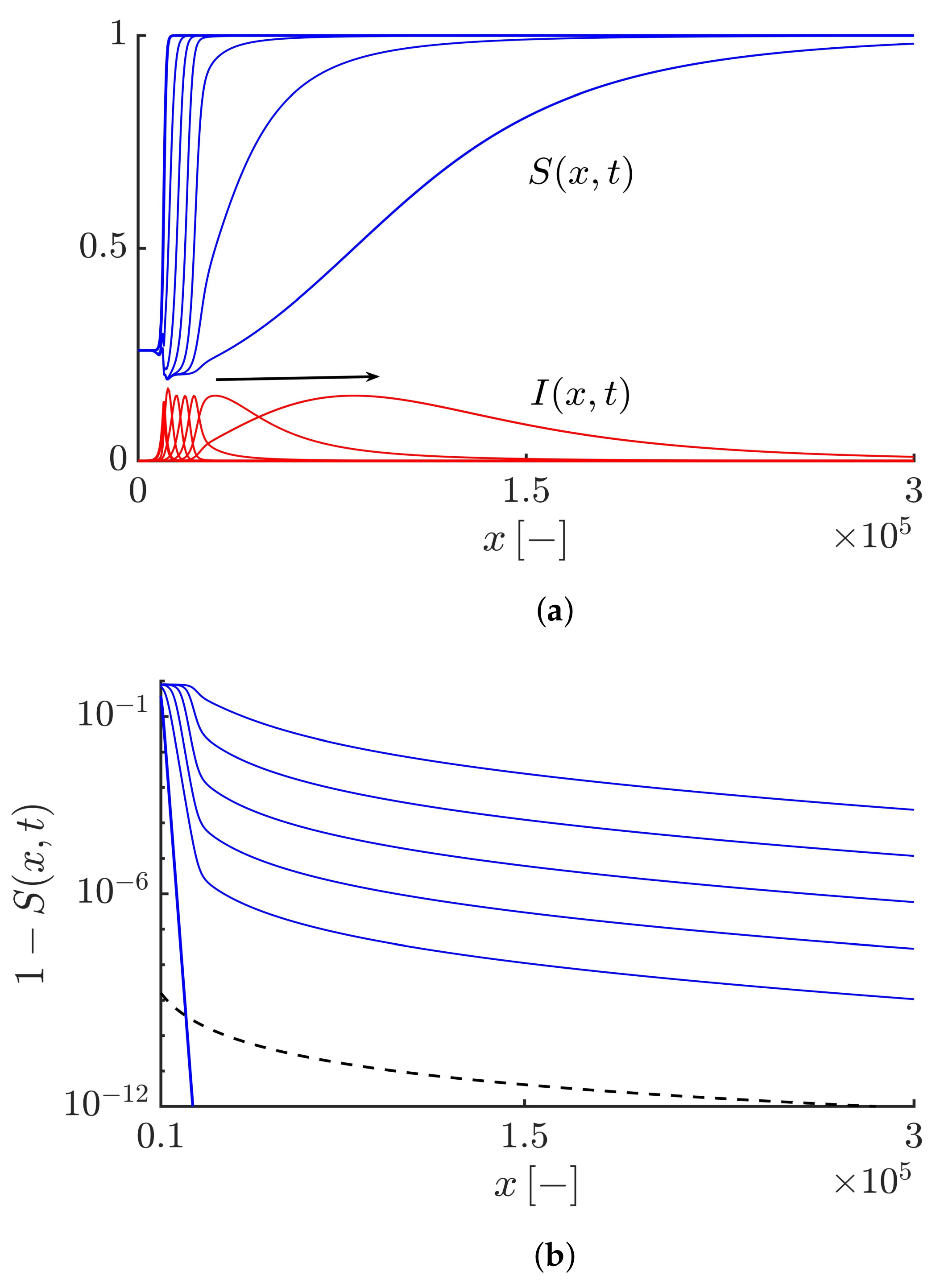 Fractalfract 06 00053 g001a
