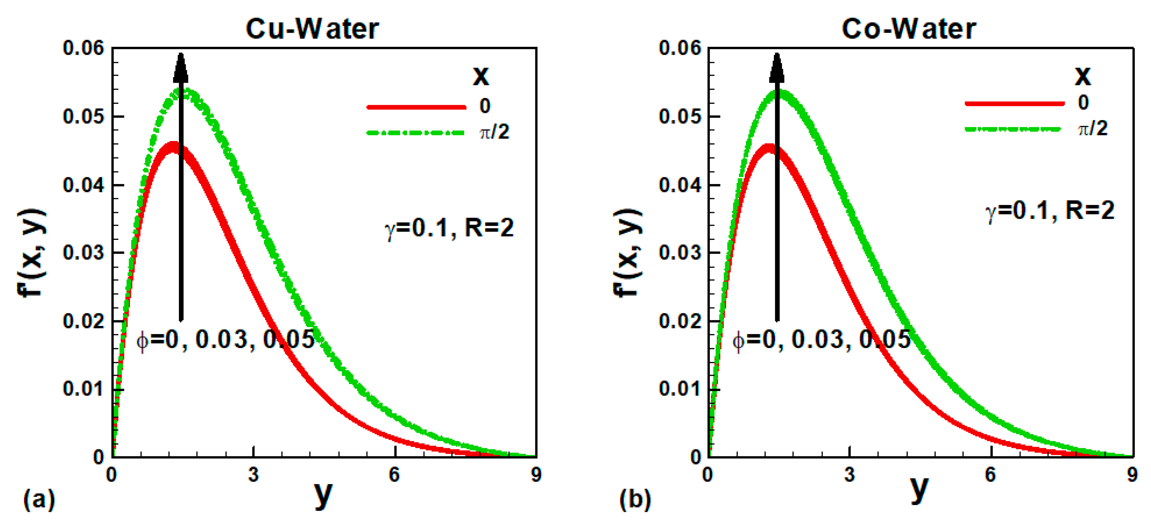Fractalfract 06 00057 g003 550