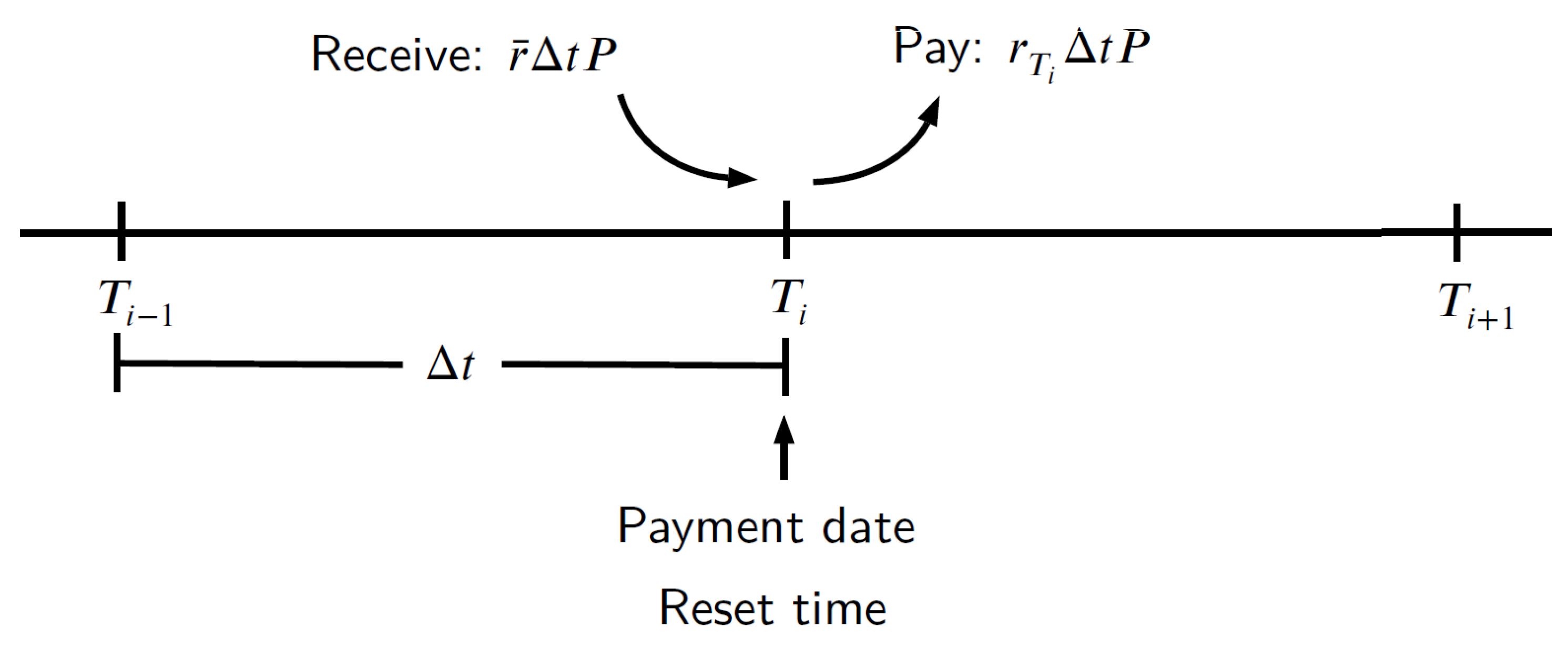 Fractalfract 06 00058 g005