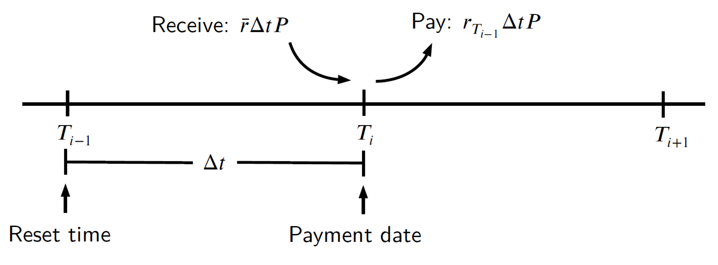 Fractalfract 06 00058 g006