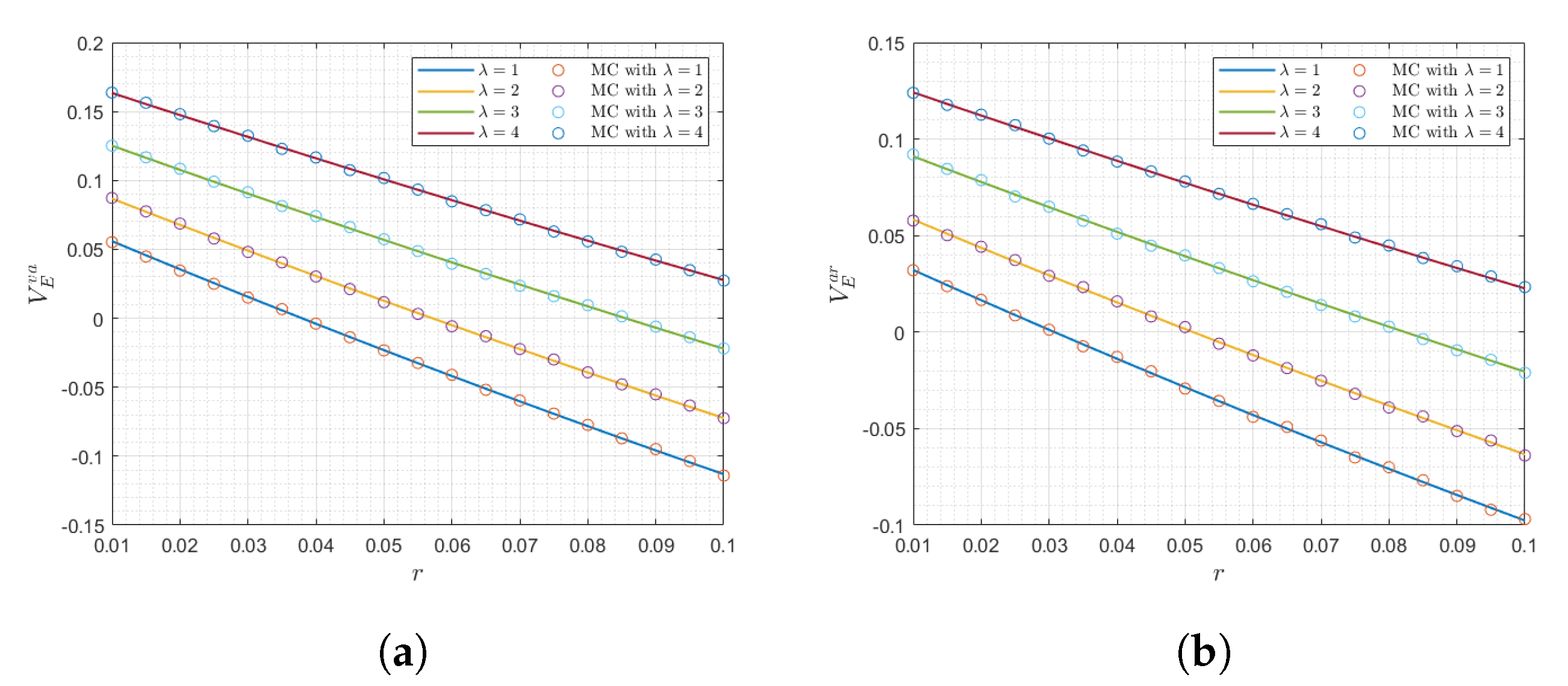 Fractalfract 06 00058 g007