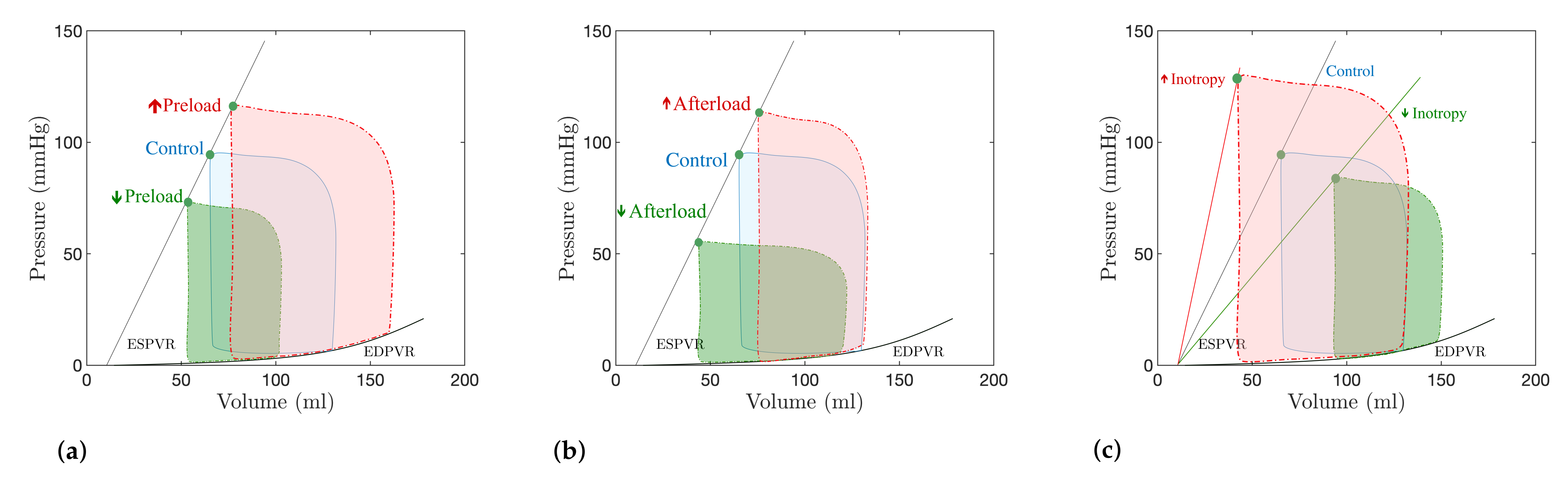 Fractalfract 06 00064 g002 Fractalfract 06 00064 g002